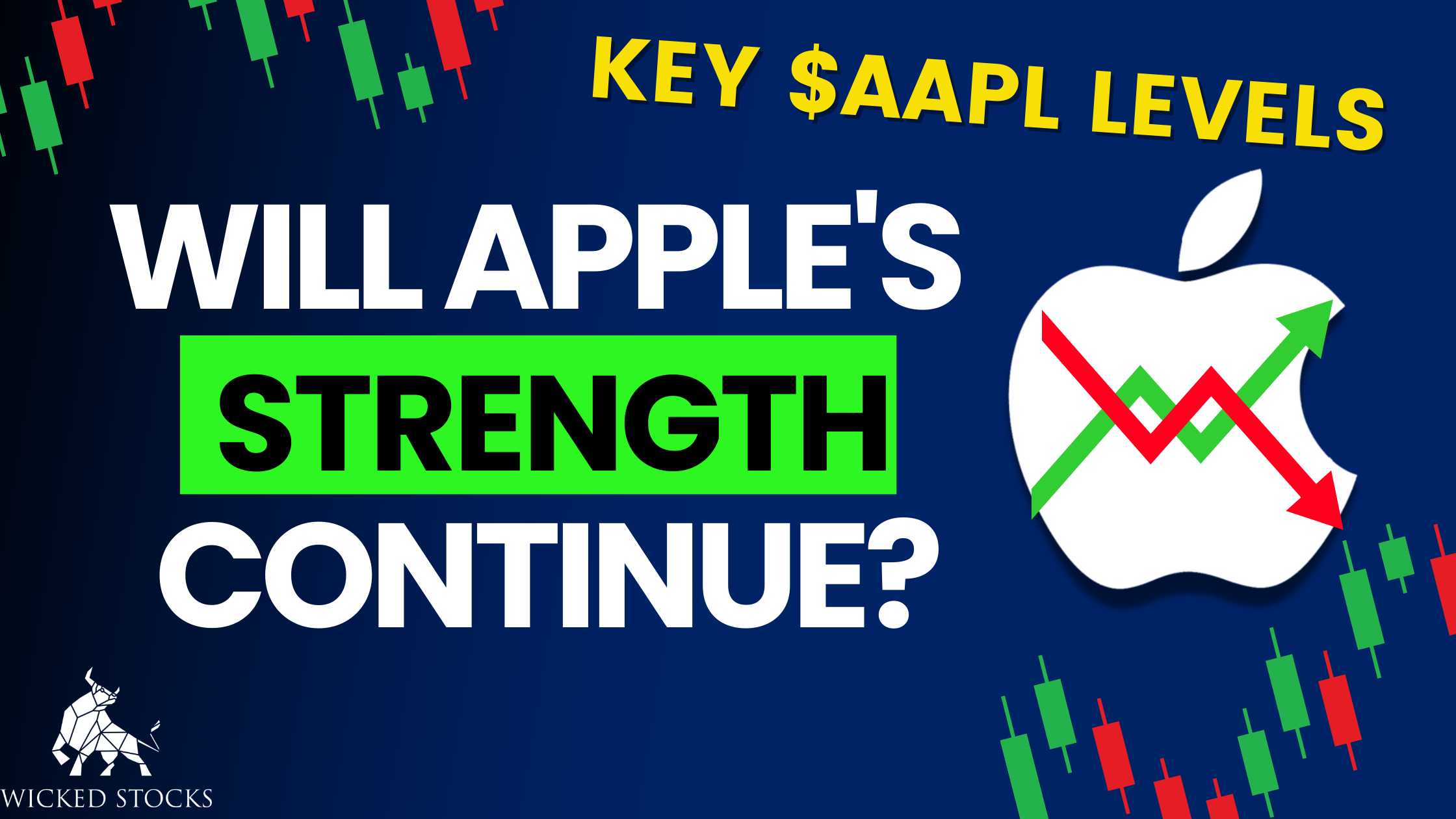 Apple Inc. (AAPL) Daily Analysis 3/27/23