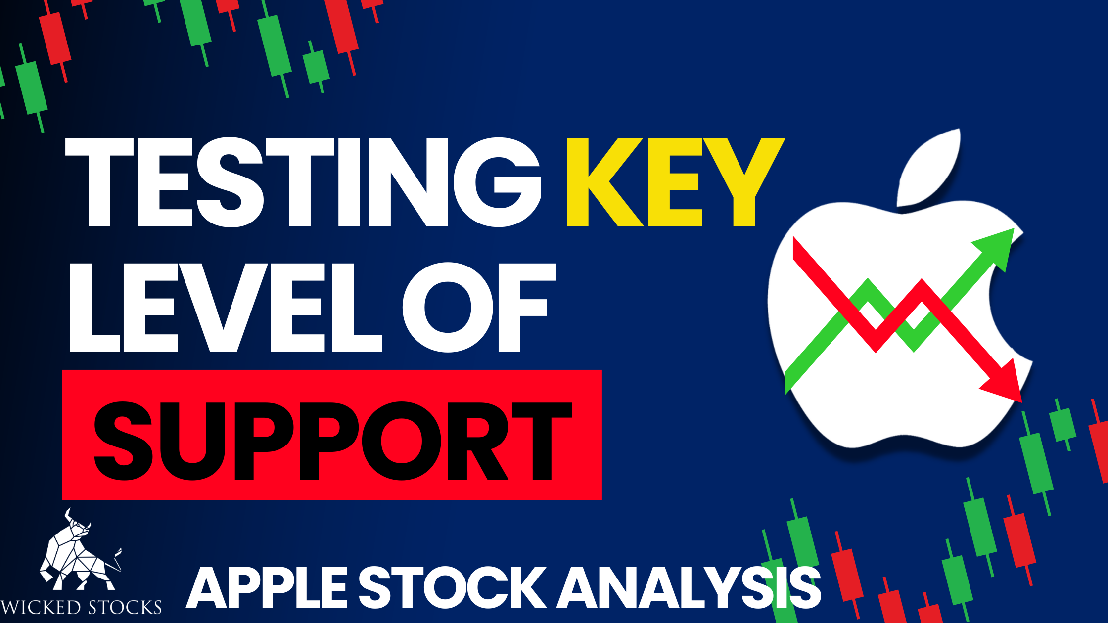 Apple Inc. (AAPL) Daily Analysis 3/28/23