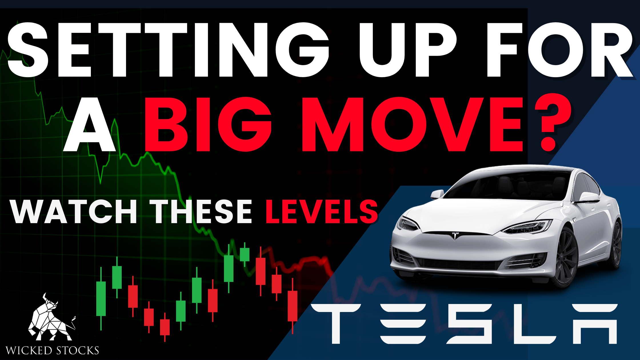 Tesla Inc (TSLA) Daily Analysis 3/28/23