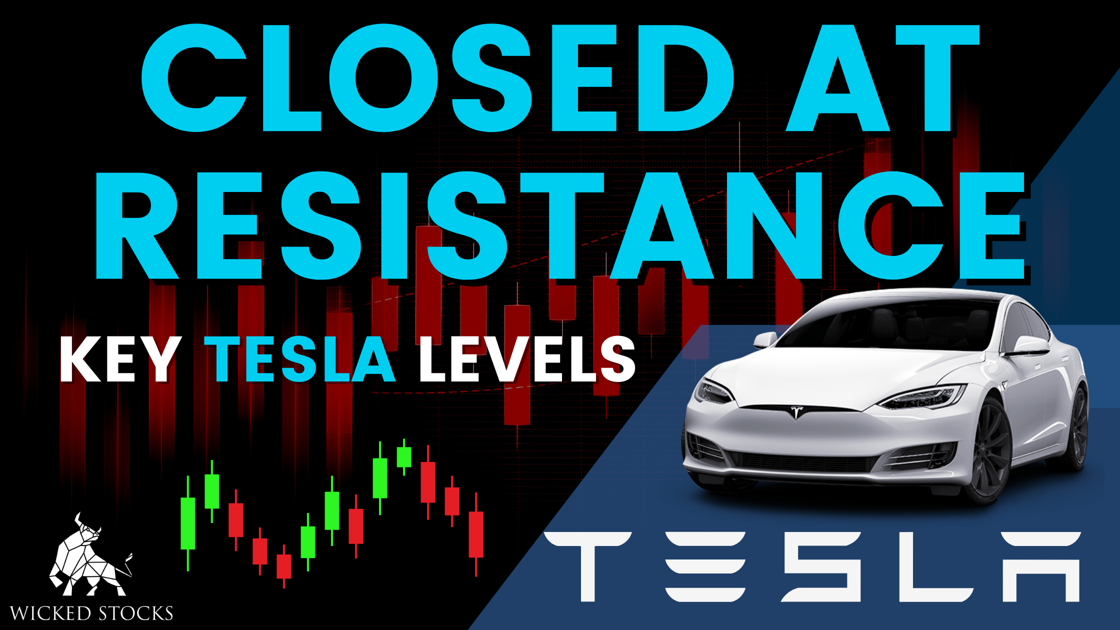 Tesla Inc (TSLA) Daily Analysis 3/31/23