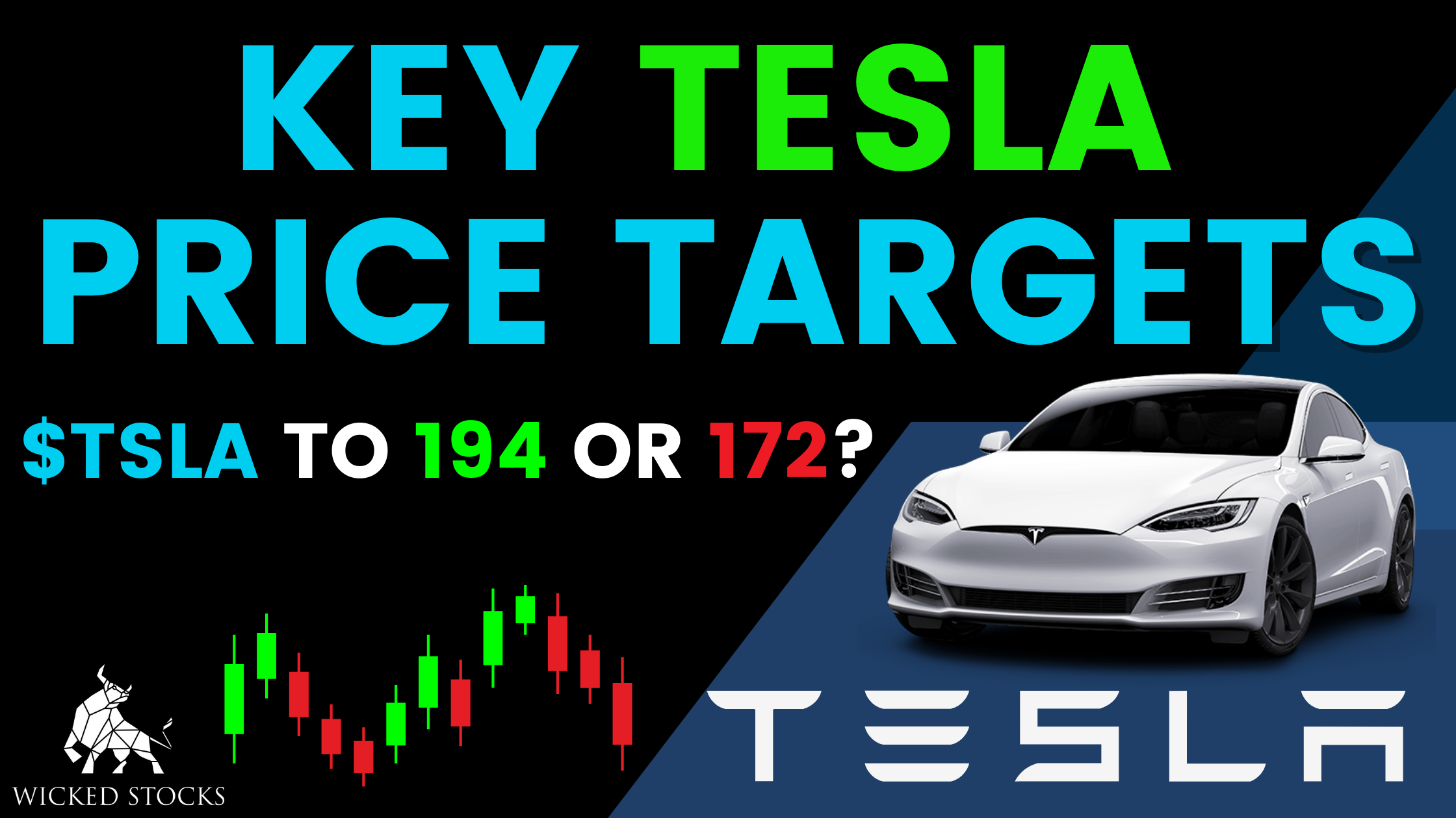 Tesla Inc (TSLA) Daily Analysis 3/20/23