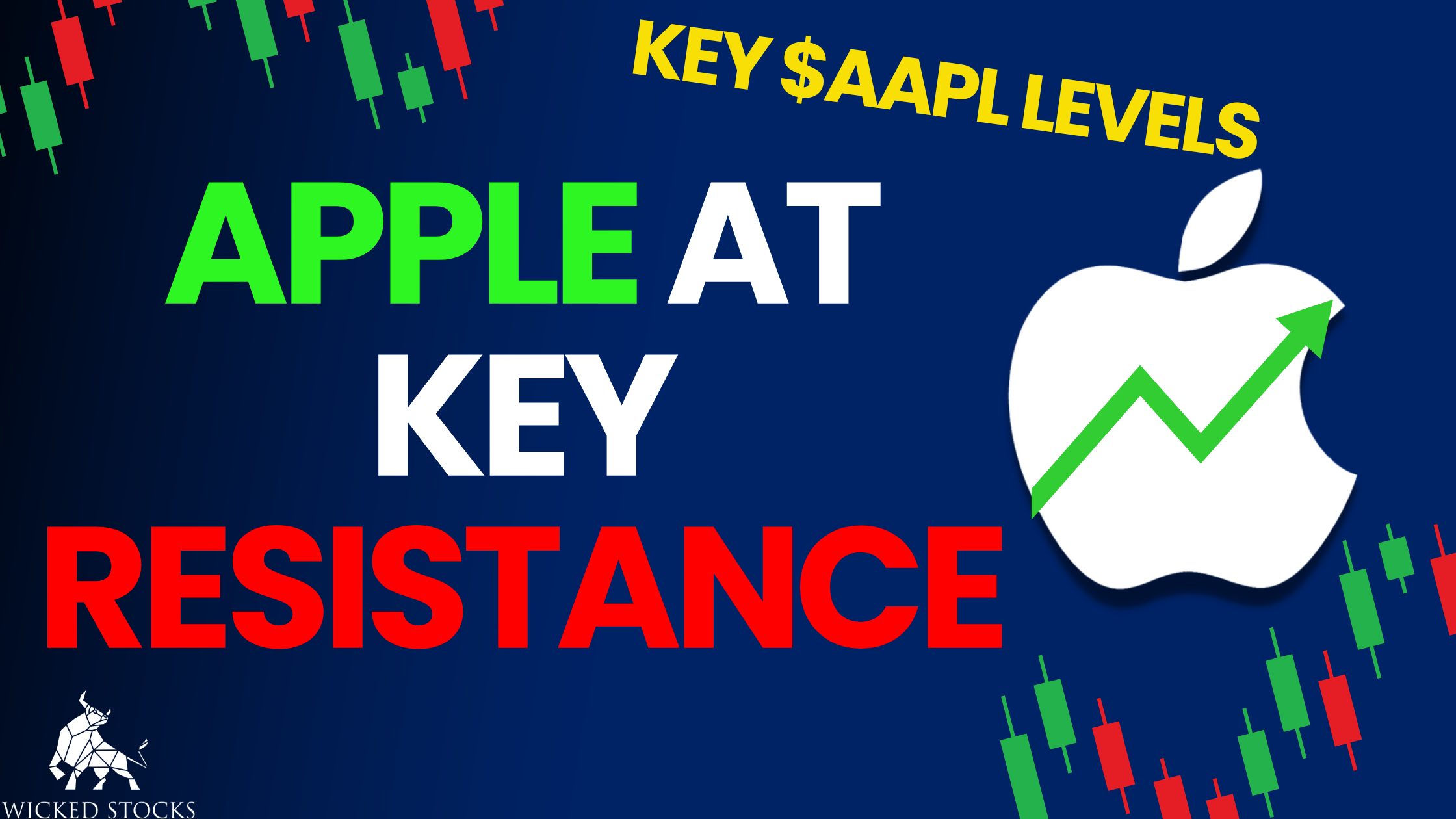 Apple Inc. (AAPL) Daily Analysis 4/17/23