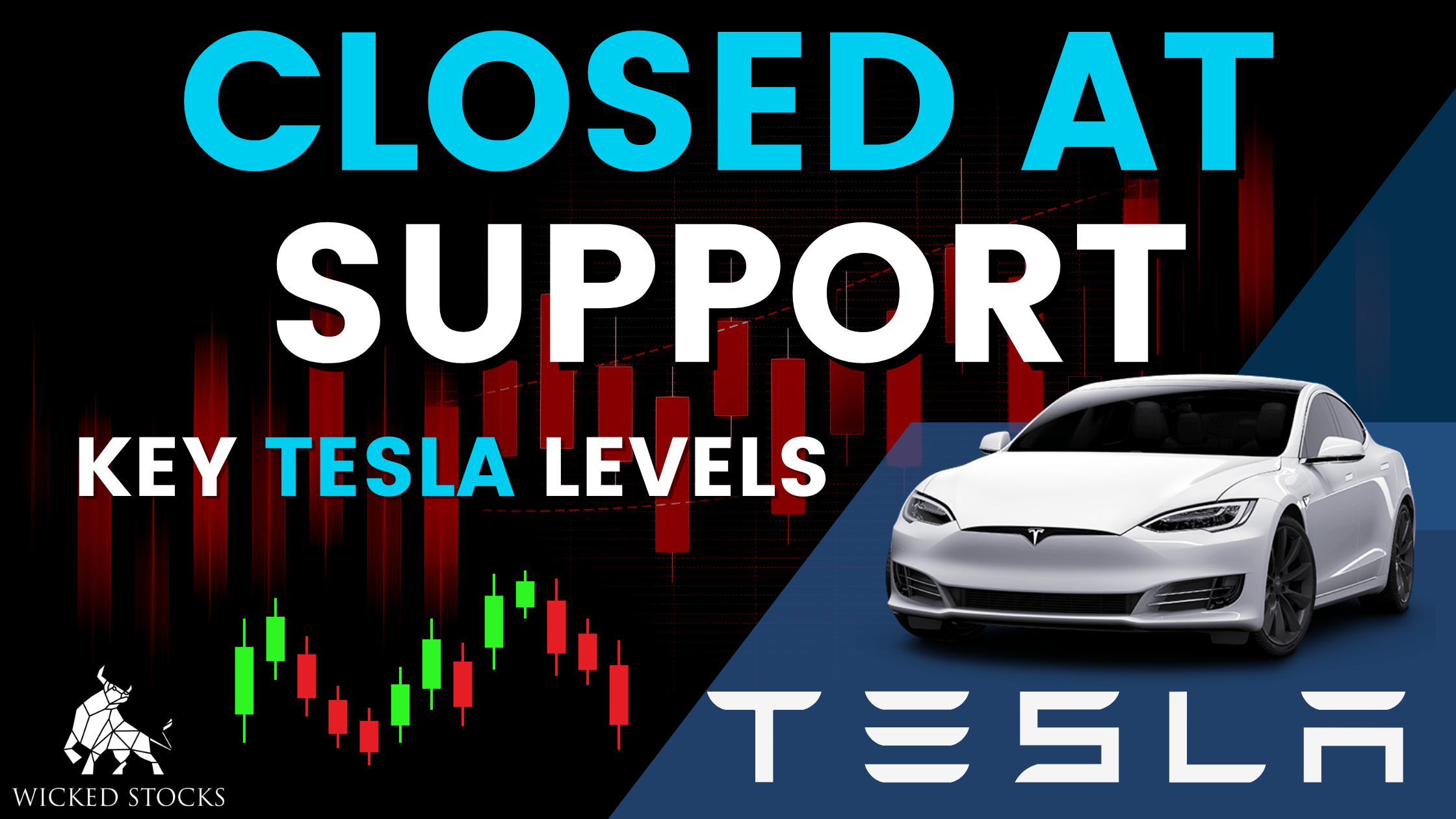 Tesla Inc (TSLA) Daily Analysis 4/5/23