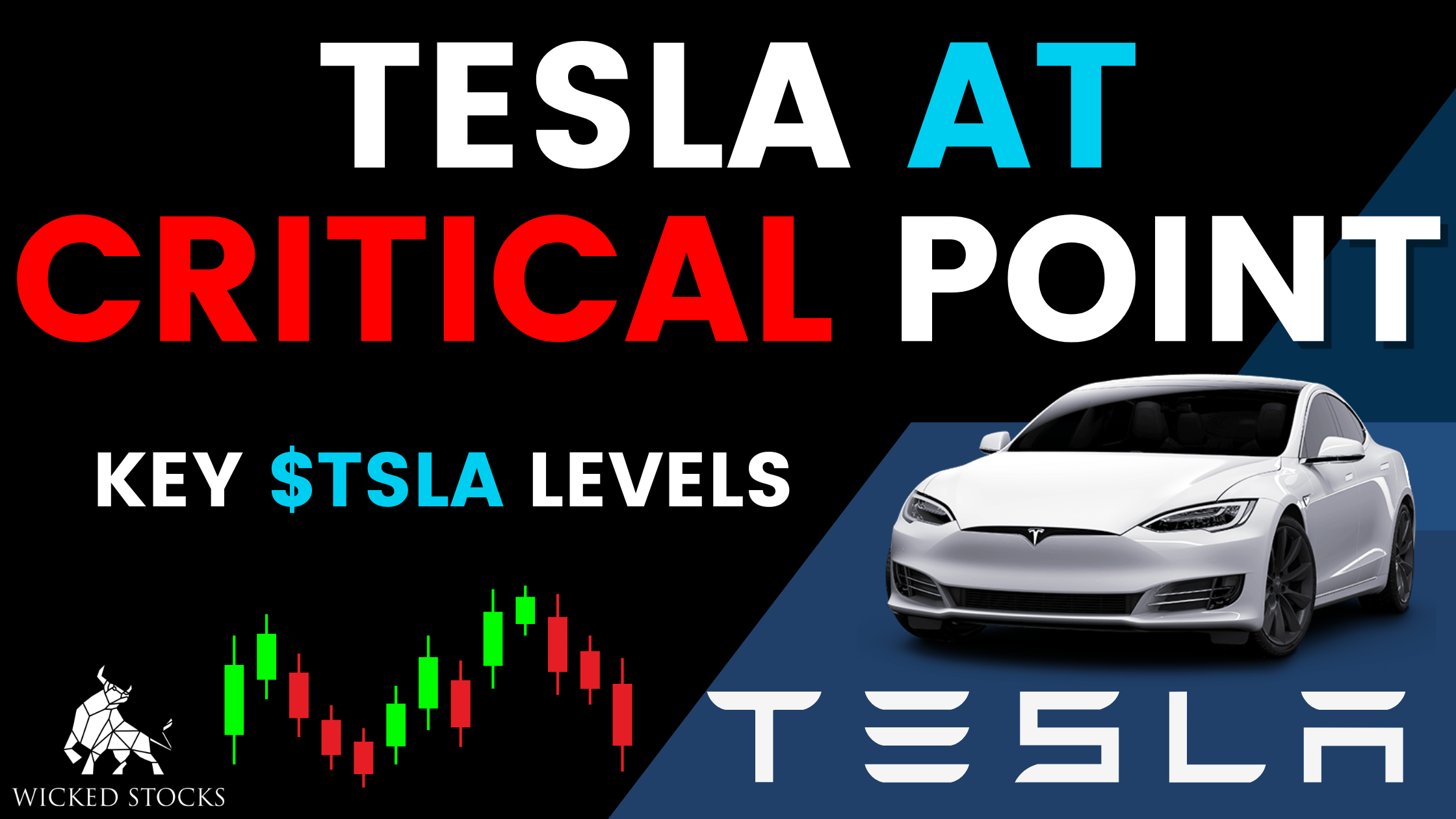 Tesla Inc (TSLA) Daily Analysis 4/6/23