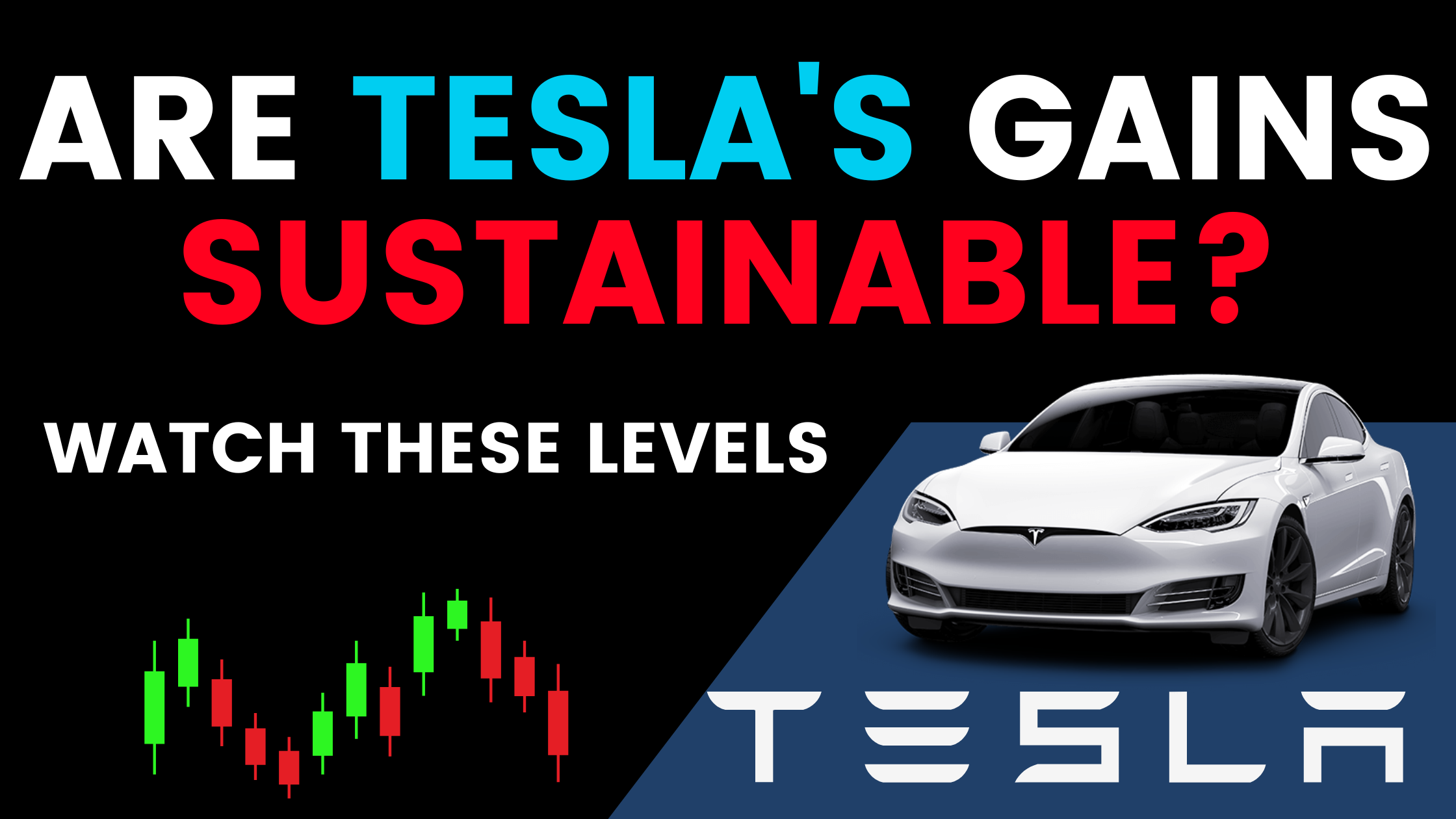 Tesla Inc (TSLA) Daily Analysis 4/12/23