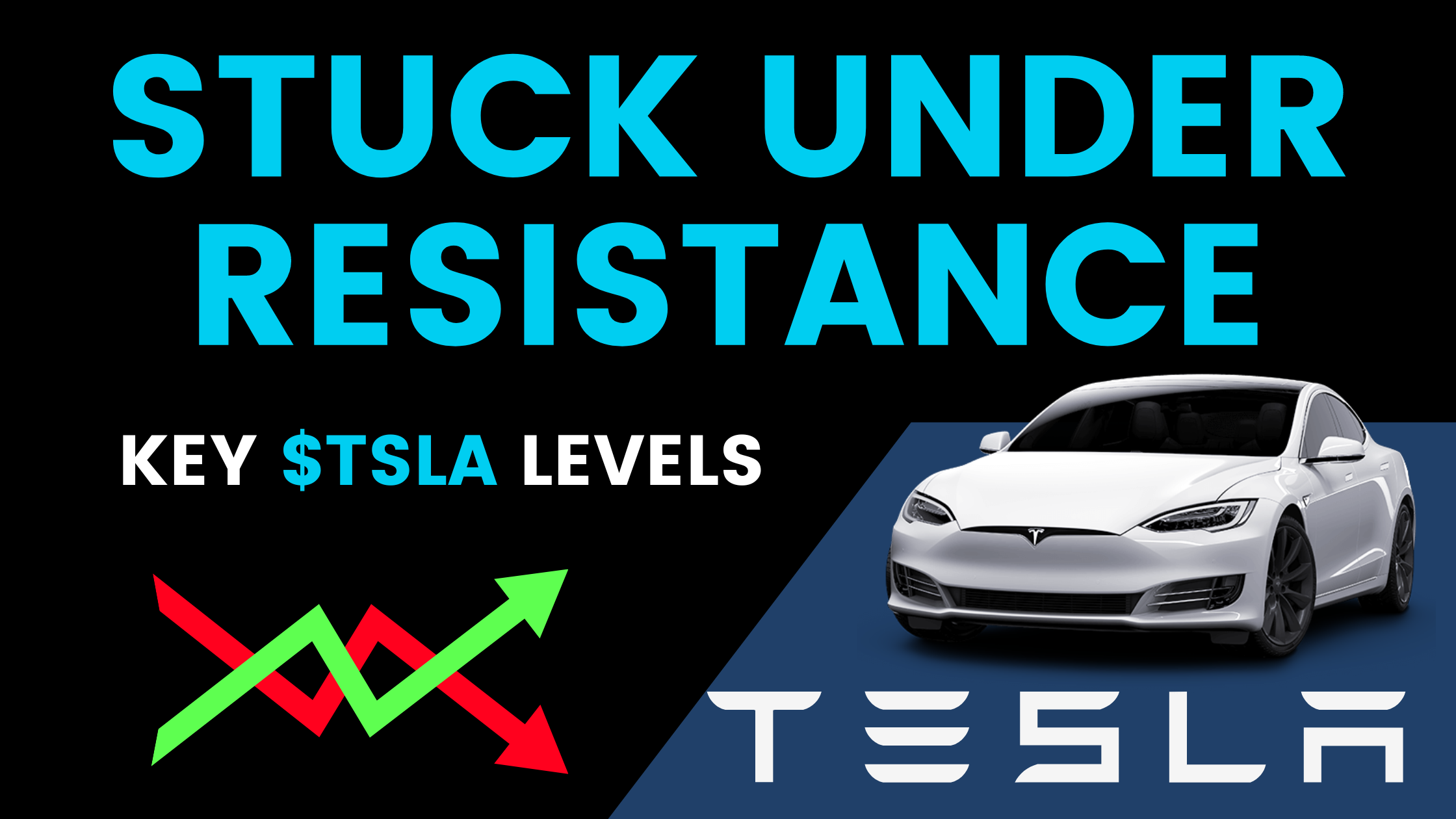 Tesla Inc (TSLA) Daily Analysis 4/14/23