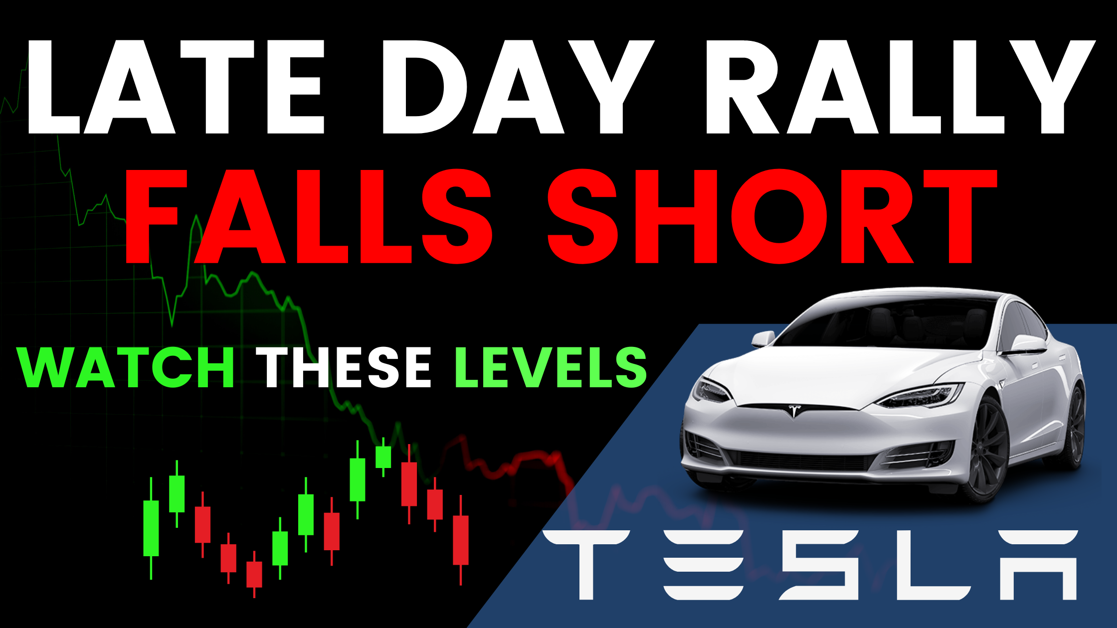 Tesla Inc (TSLA) Daily Analysis 4/18/23