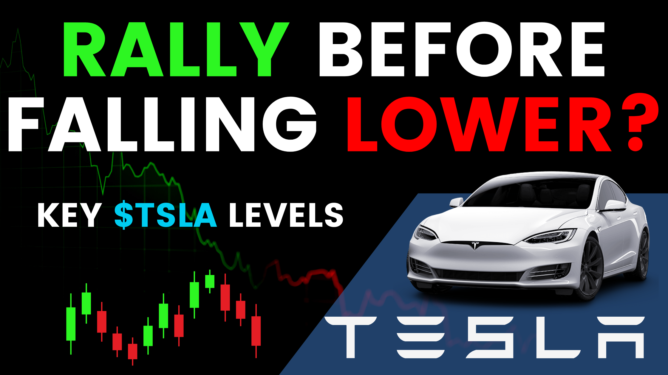 Tesla Inc (TSLA) Daily Analysis 4/24/23