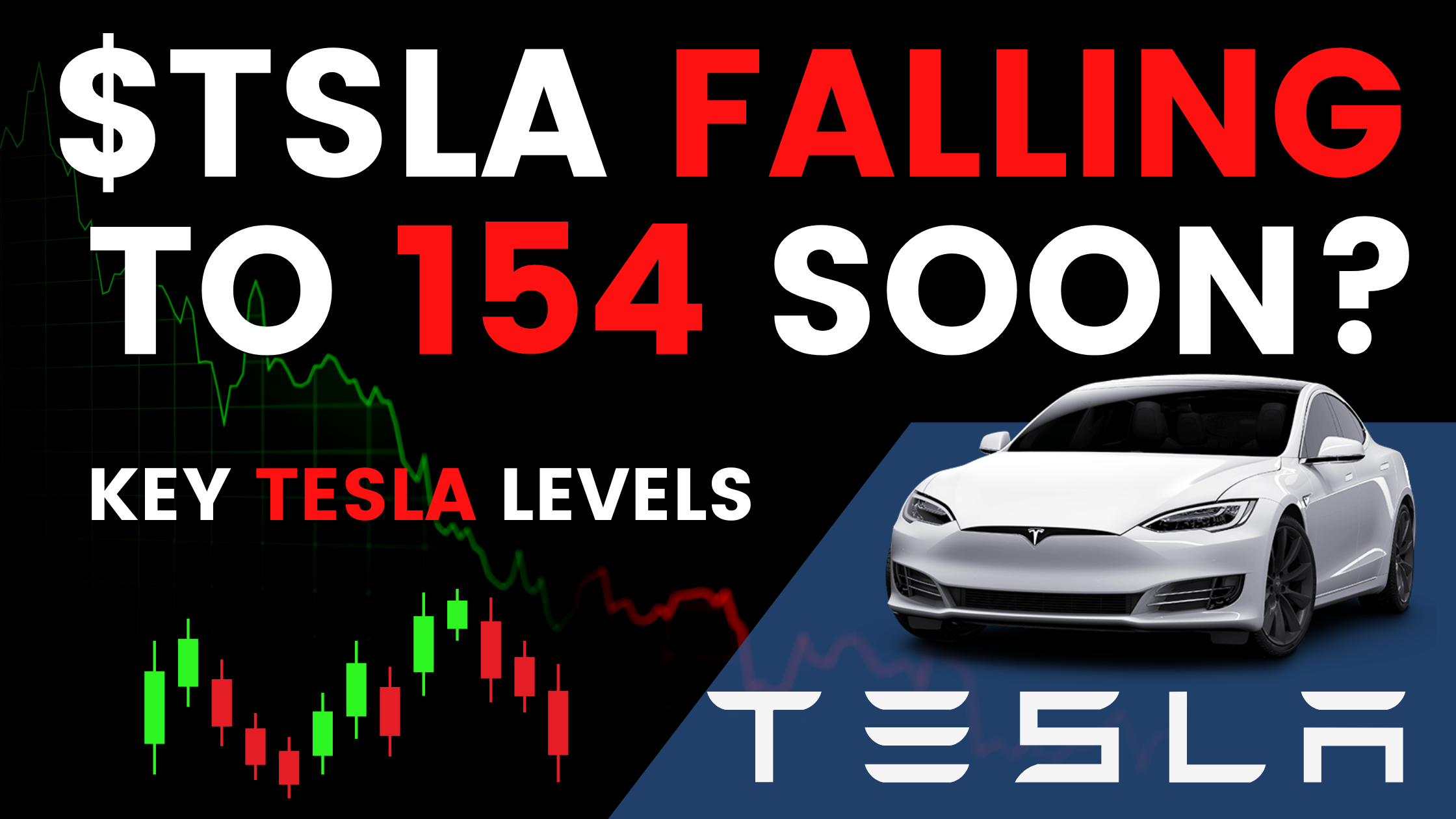 Tesla Inc. (TSLA) Daily Analysis 4/26/23