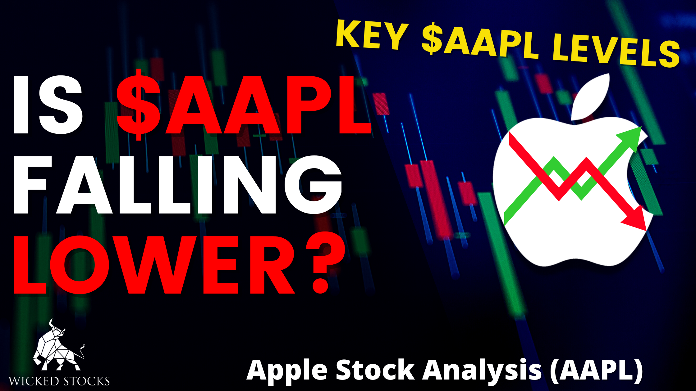 Apple Inc. (AAPL) Daily Analysis 4/27/23