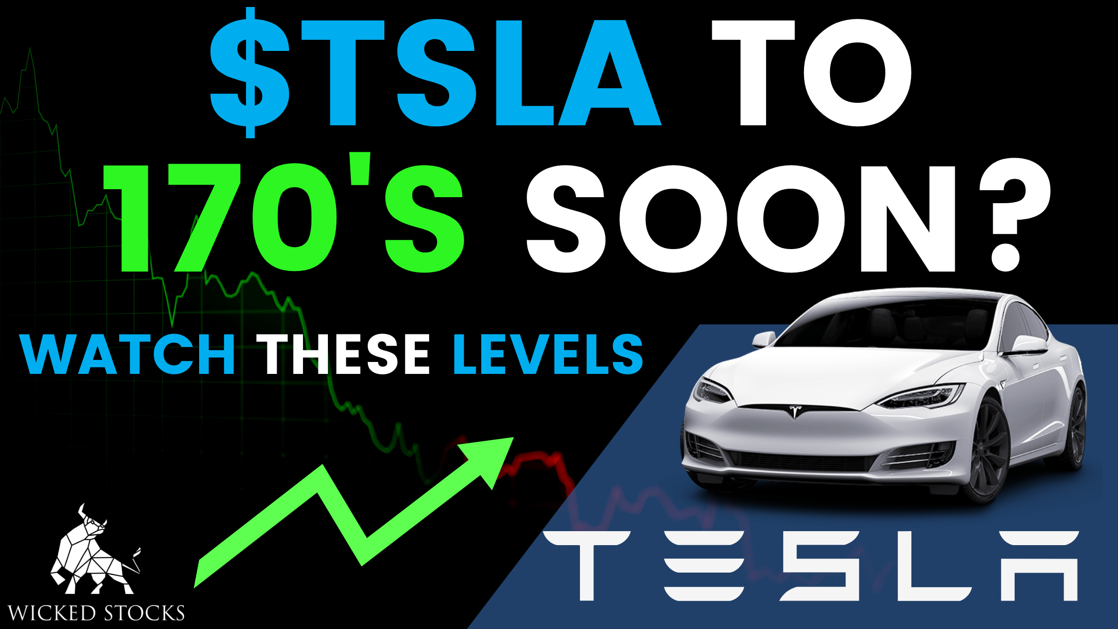 Tesla Inc. (TSLA) Daily Analysis 4/28/23