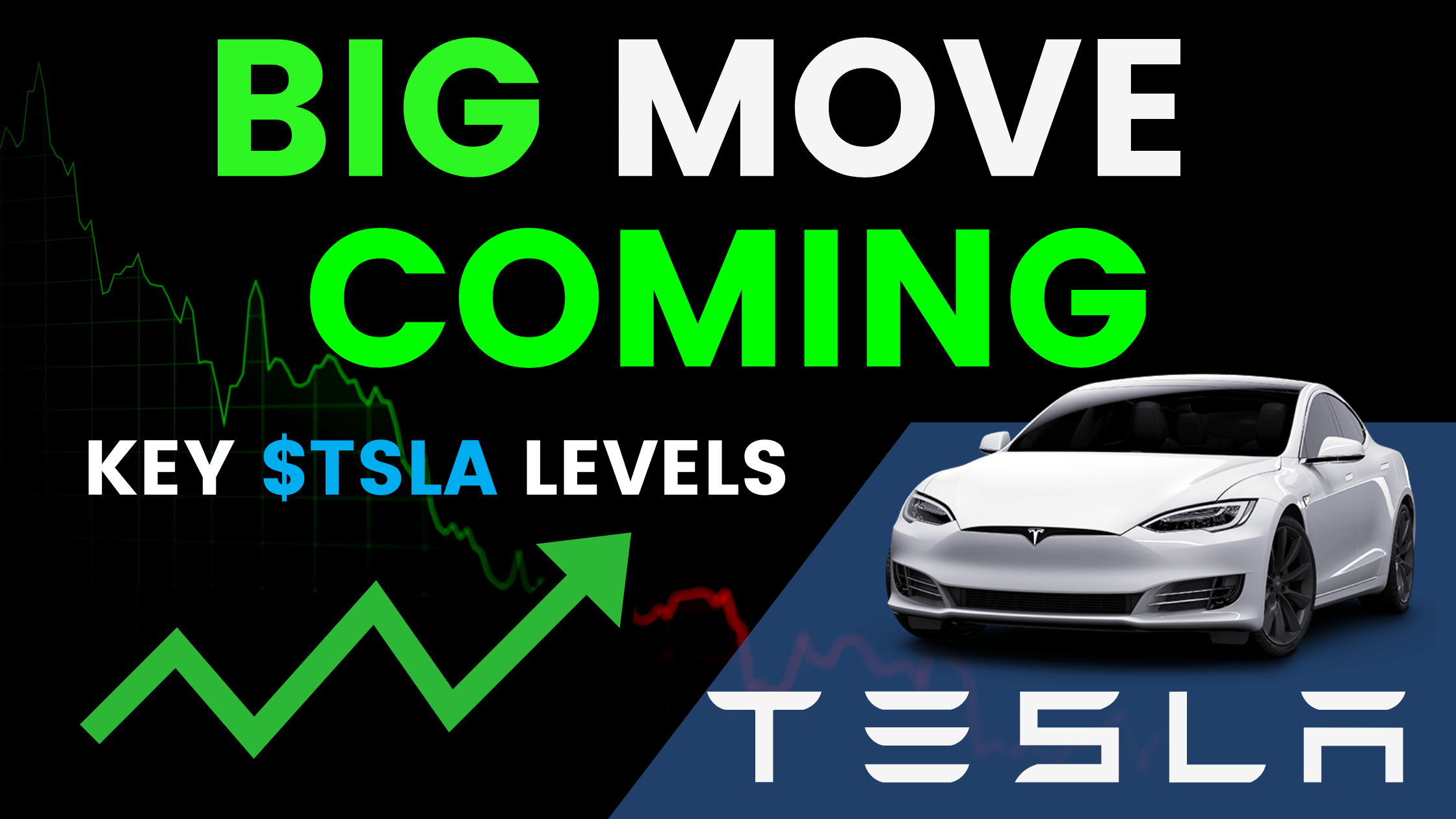 Tesla Inc (TSLA) Daily Analysis 4/3/23