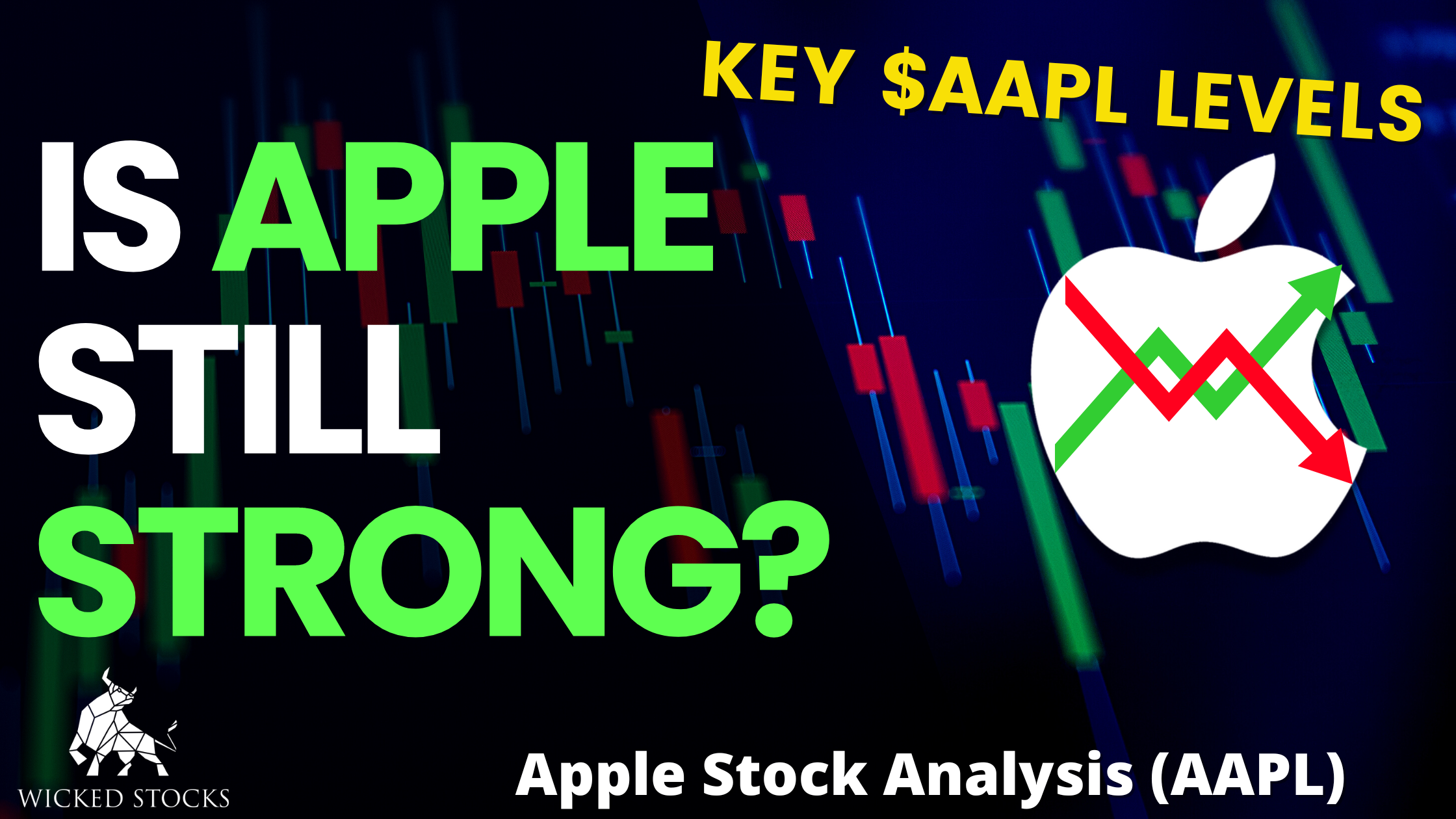 Apple Inc. (AAPL) Daily Analysis 4/3/23