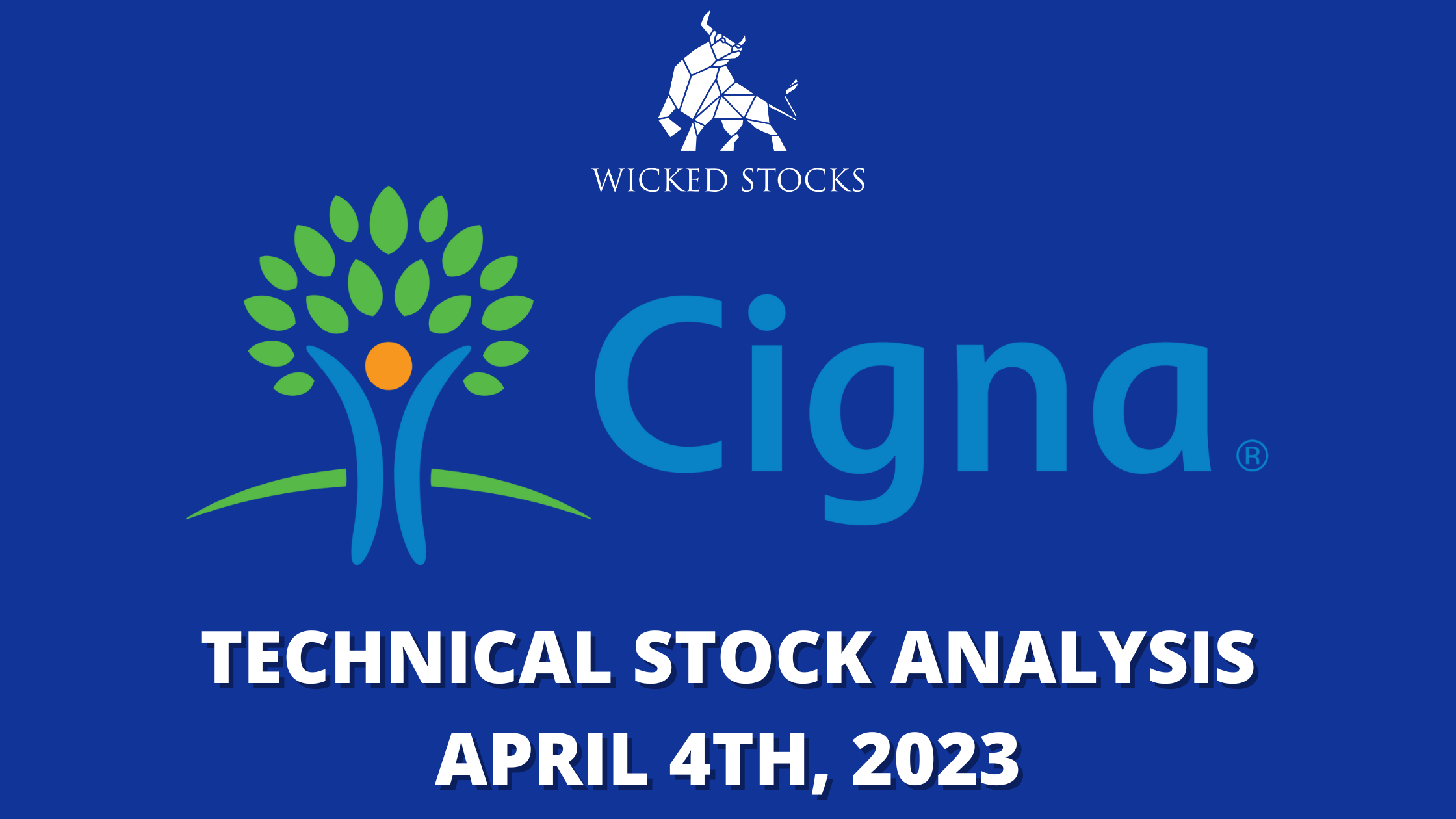 Cigna Corp. (CI)