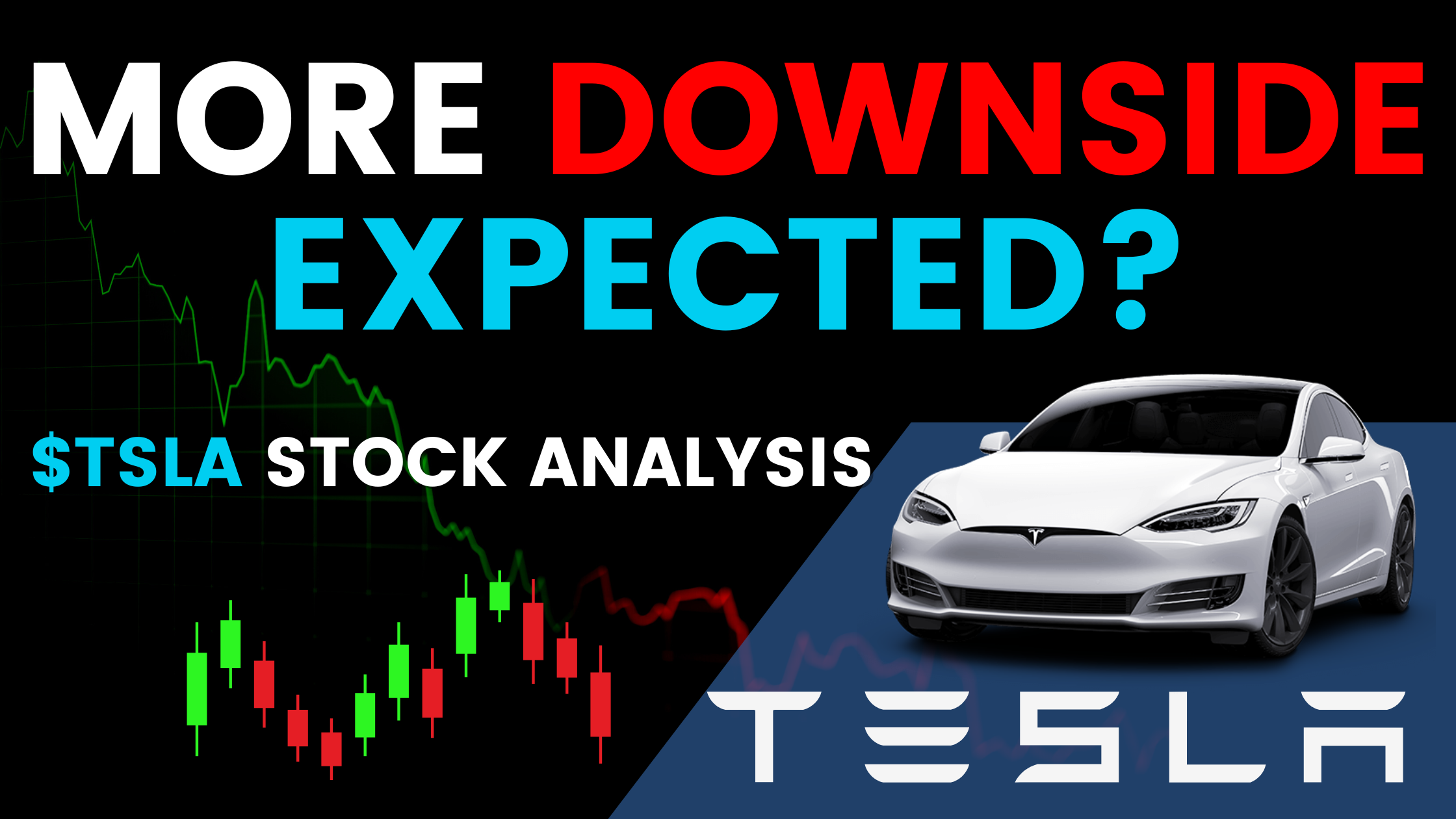 Tesla Inc (TSLA) Daily Analysis 4/10/23