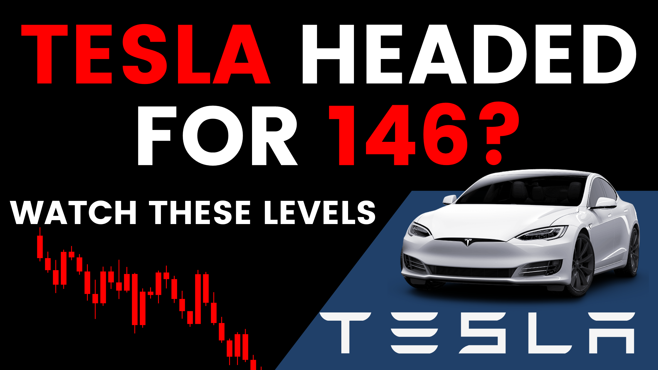 Tesla Inc (TSLA) Daily Analysis 4/21/23