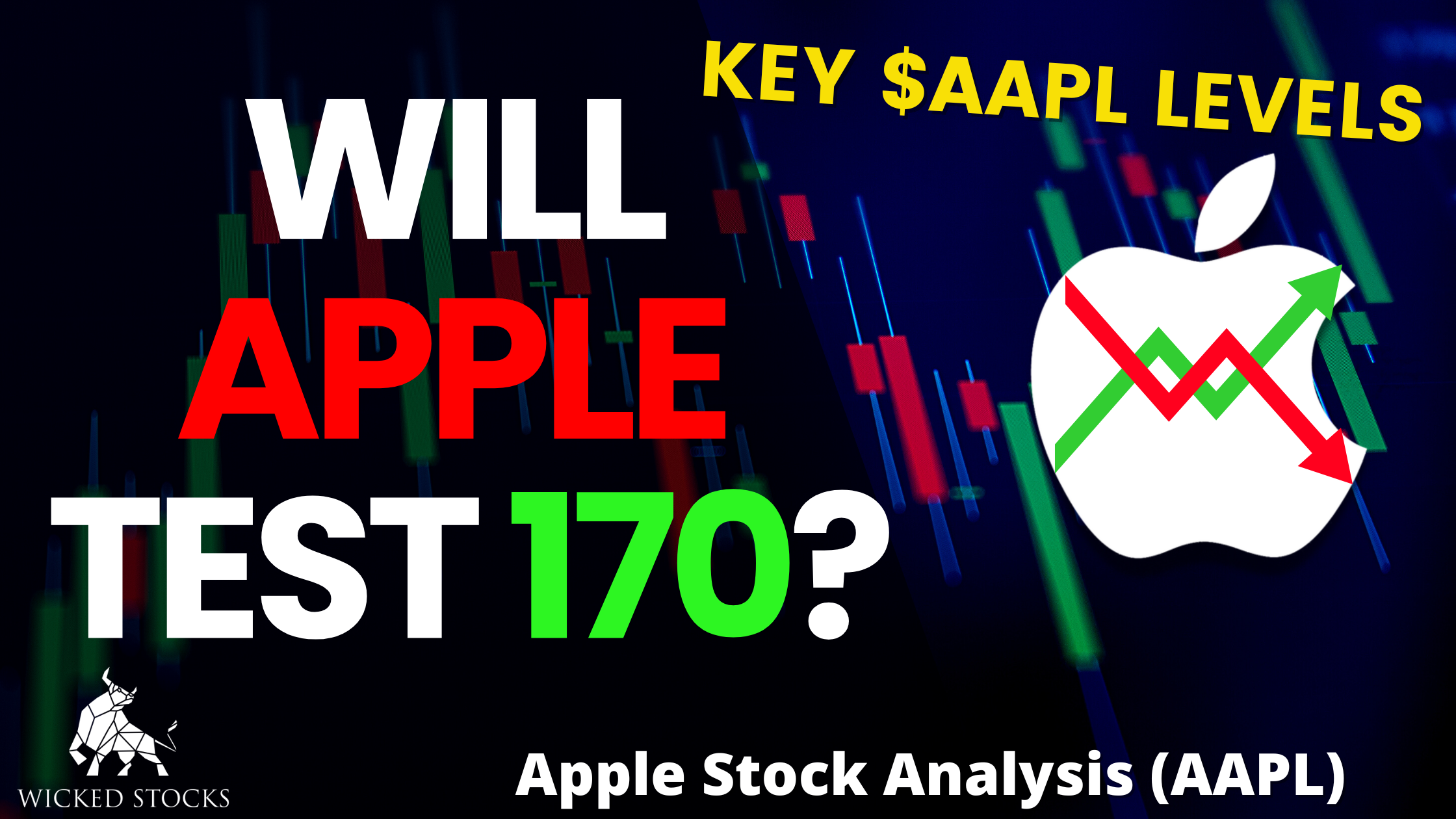 Apple Inc. (AAPL) Daily Analysis 4/21/23