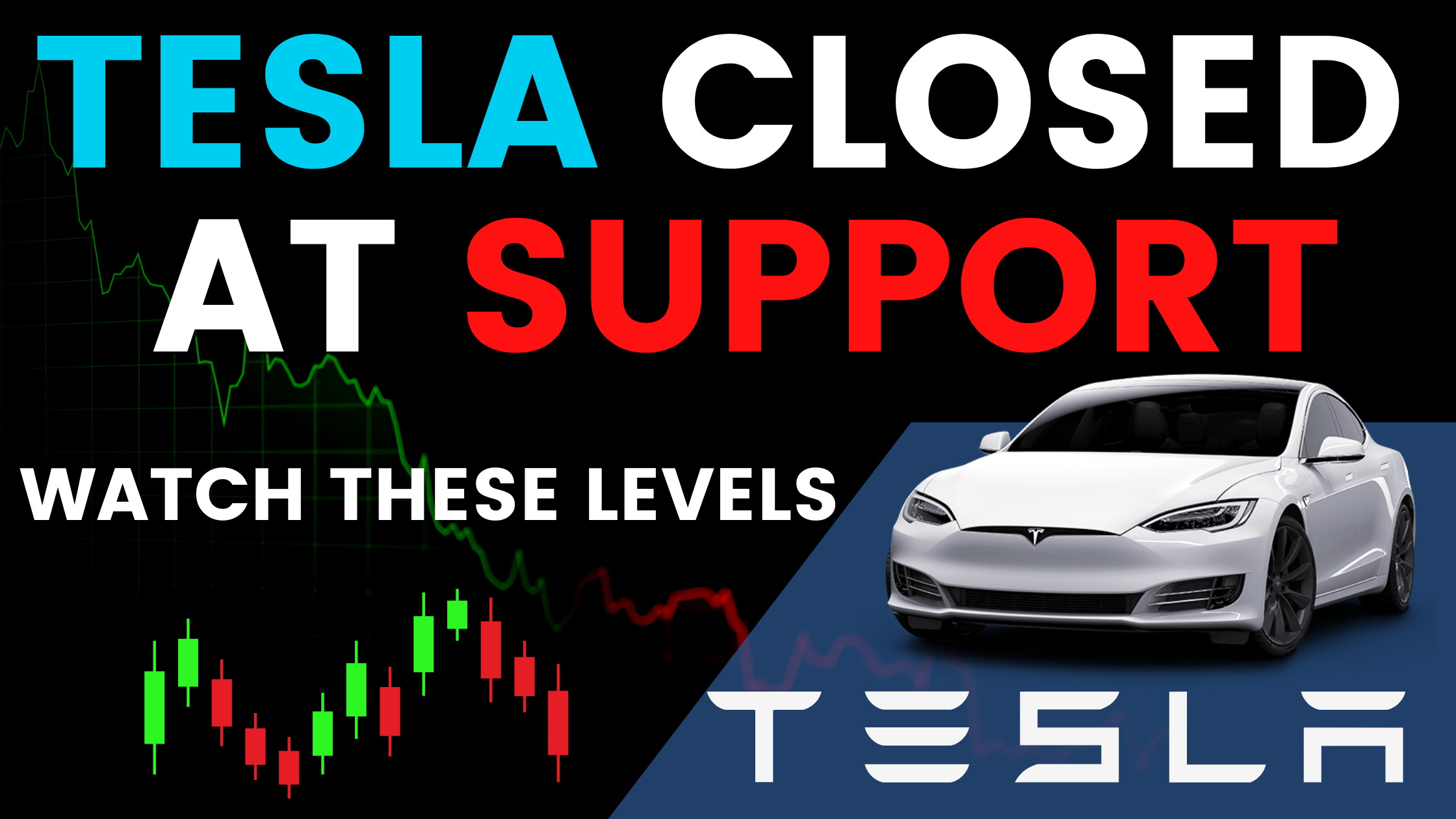 Tesla Inc. (TSLA) Daily Analysis 4/27/23