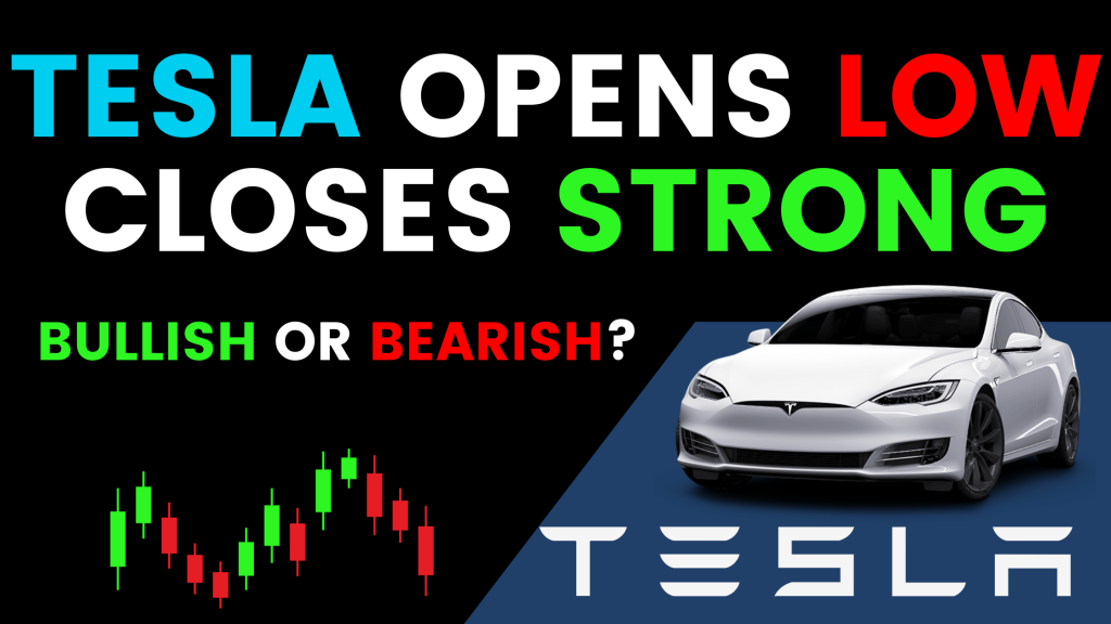 Tesla Inc (TSLA) Daily Analysis 4/11/23