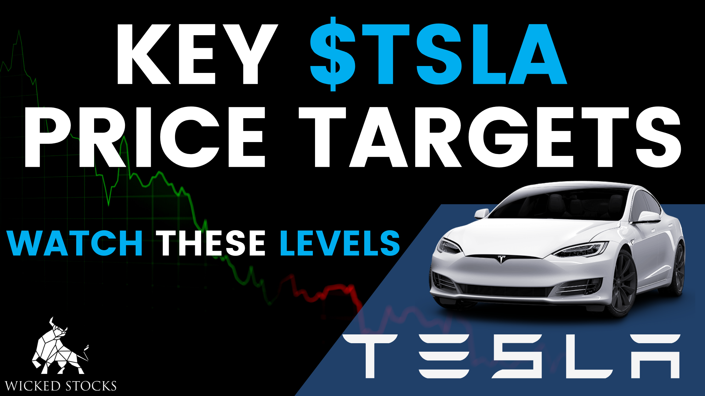 Tesla Inc. (TSLA) Daily Analysis 4/25/23