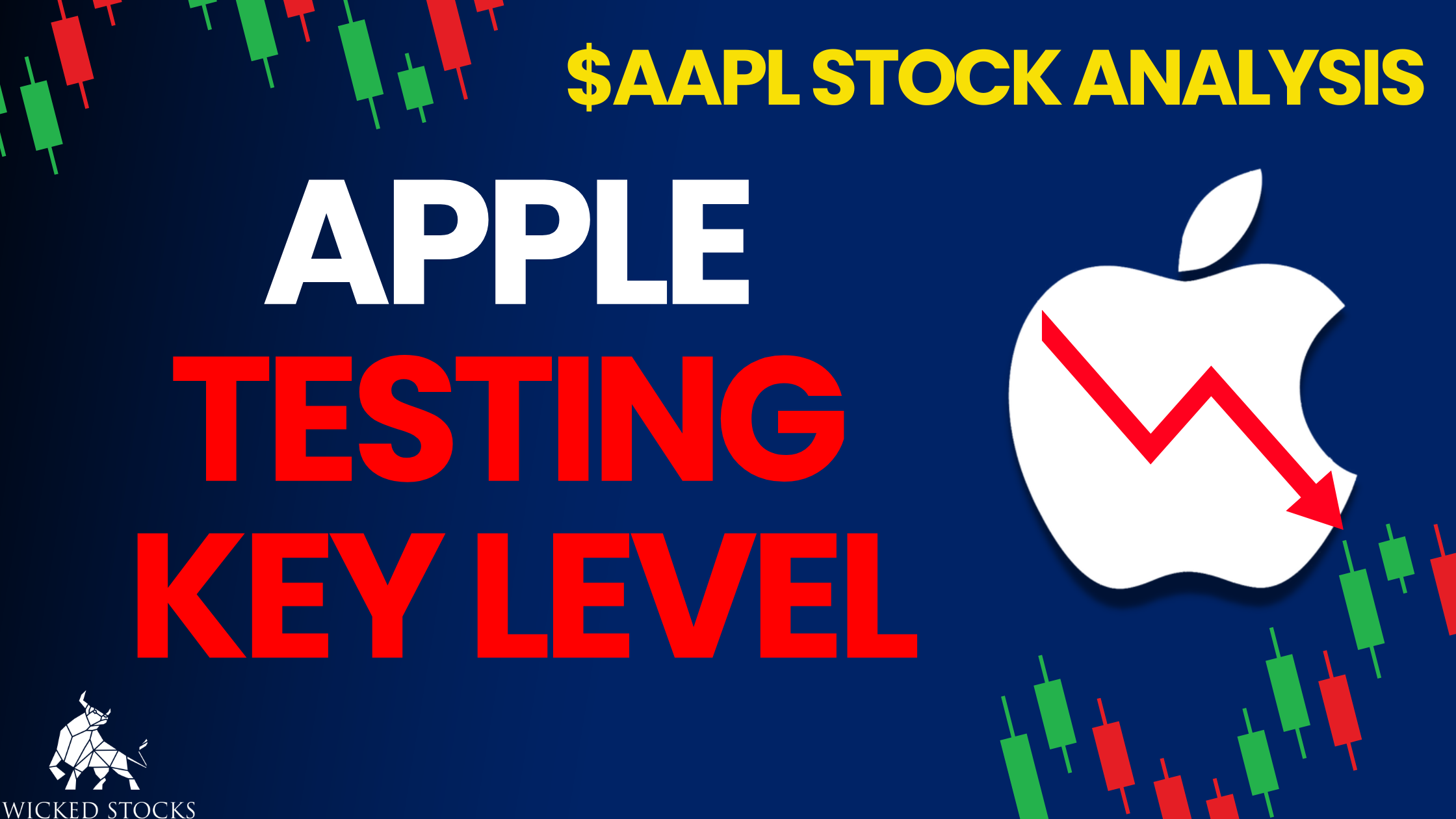 Apple Stock Analysis (AAPL) 5/24/23