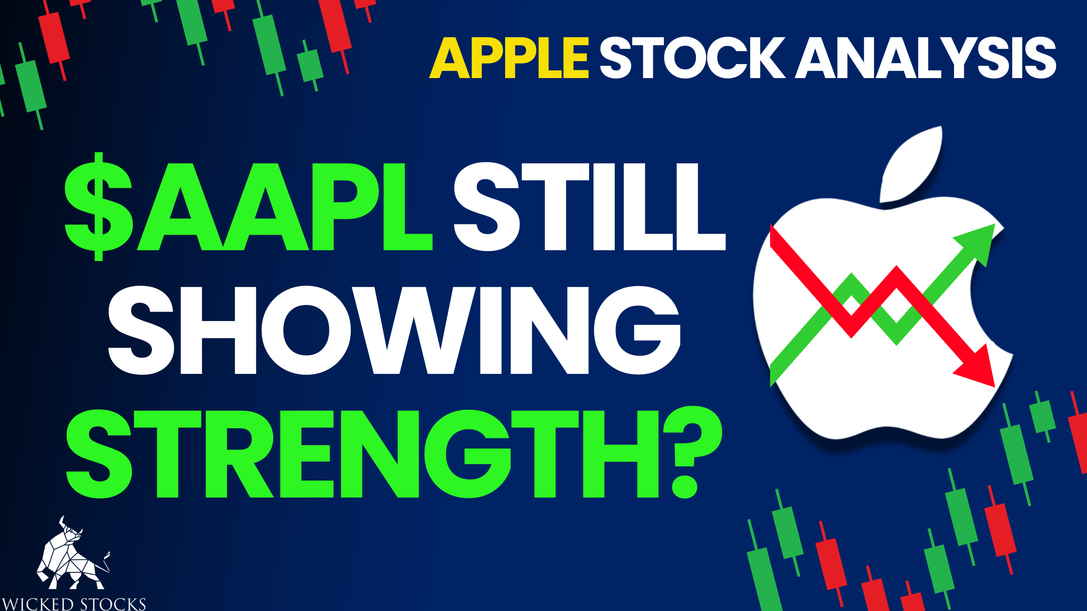 Apple Inc (AAPL) Daily Analysis 5/11/23 | WickedStocks.com