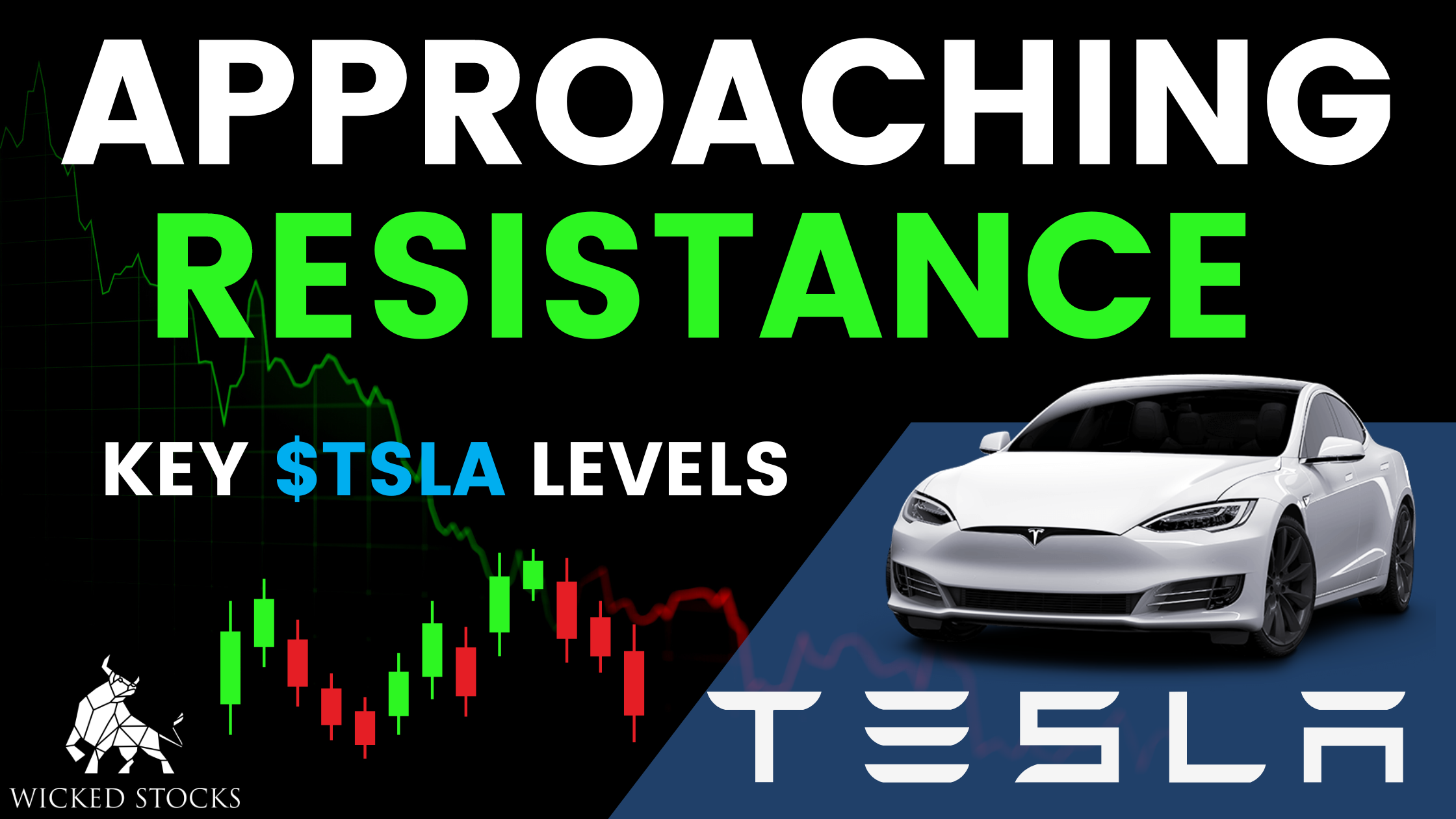 Tesla Inc. (TSLA) Daily Analysis 5/2/23