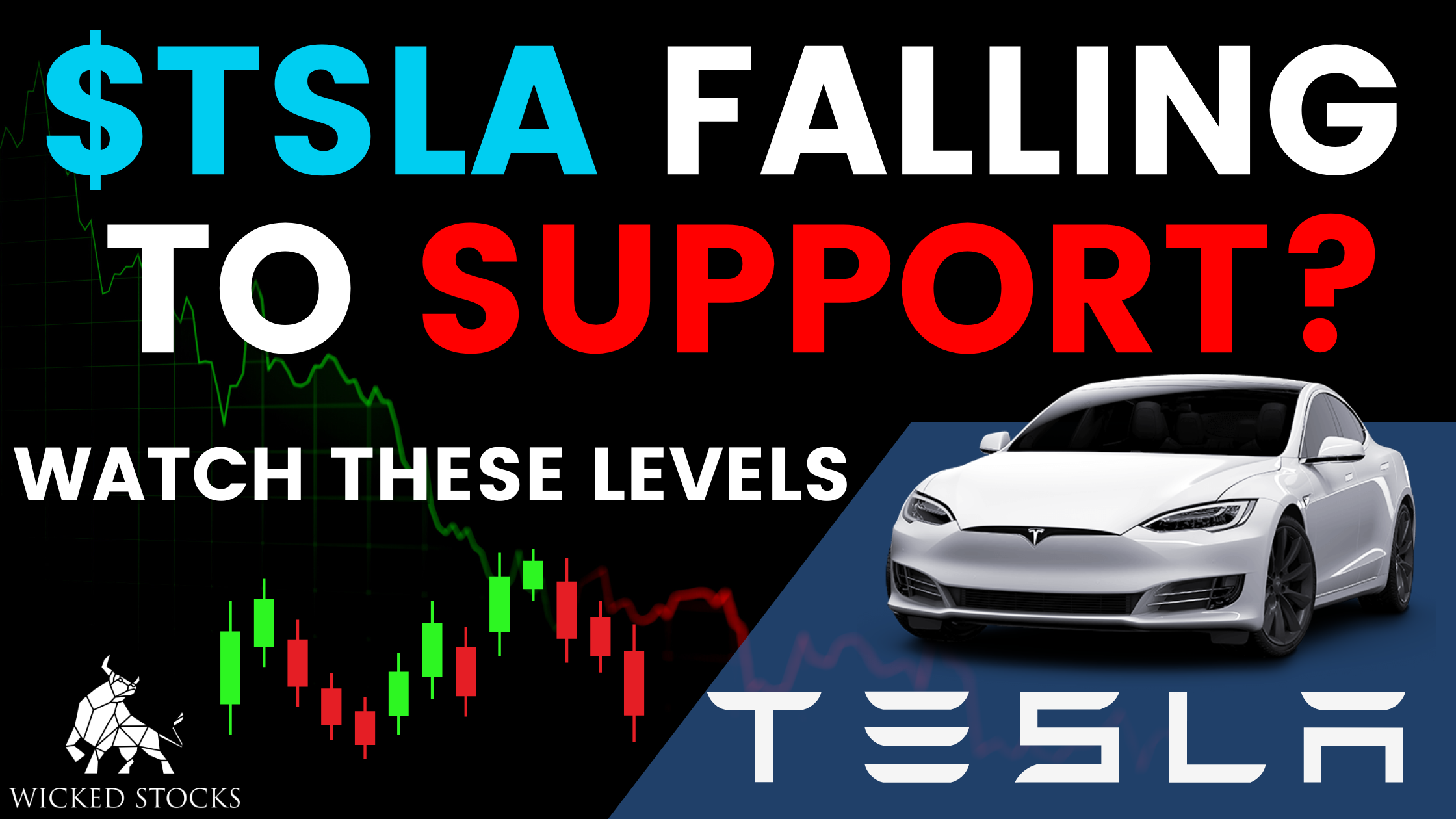 Tesla Inc. (TSLA) Daily Analysis 5/4/23