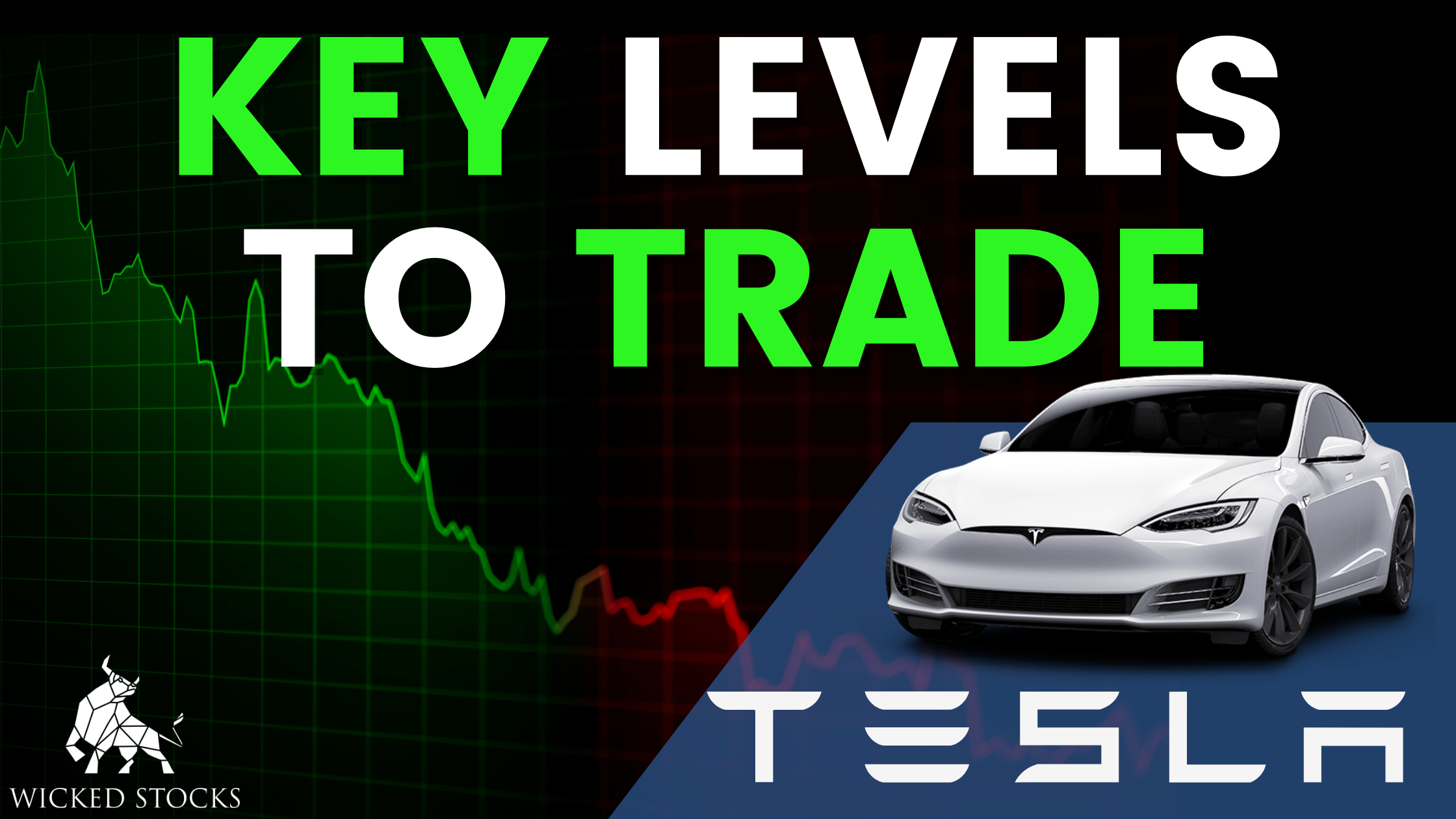 Tesla Inc. (TSLA) Daily Analysis 5/9/23