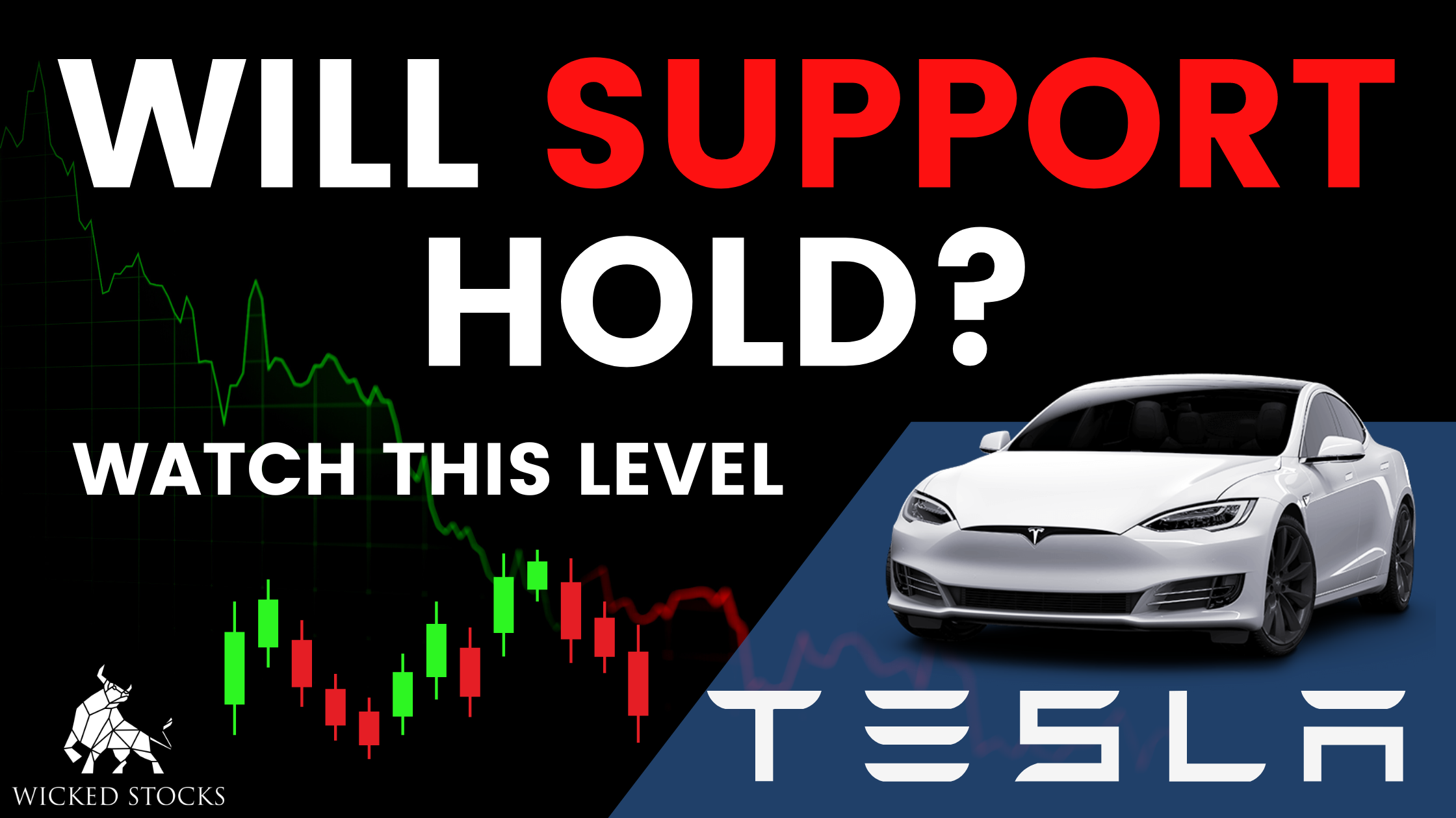 Tesla (TSLA) Stock Analysis 5/15/23 Wicked Stocks