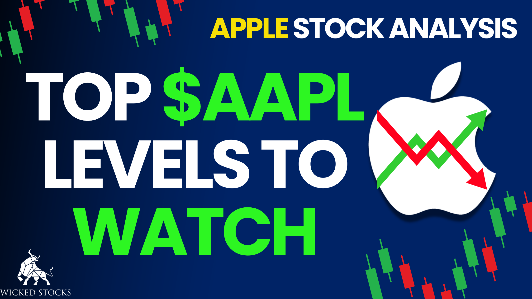 Apple (AAPL) Stock Analysis 5/15/23 Wicked Stocks