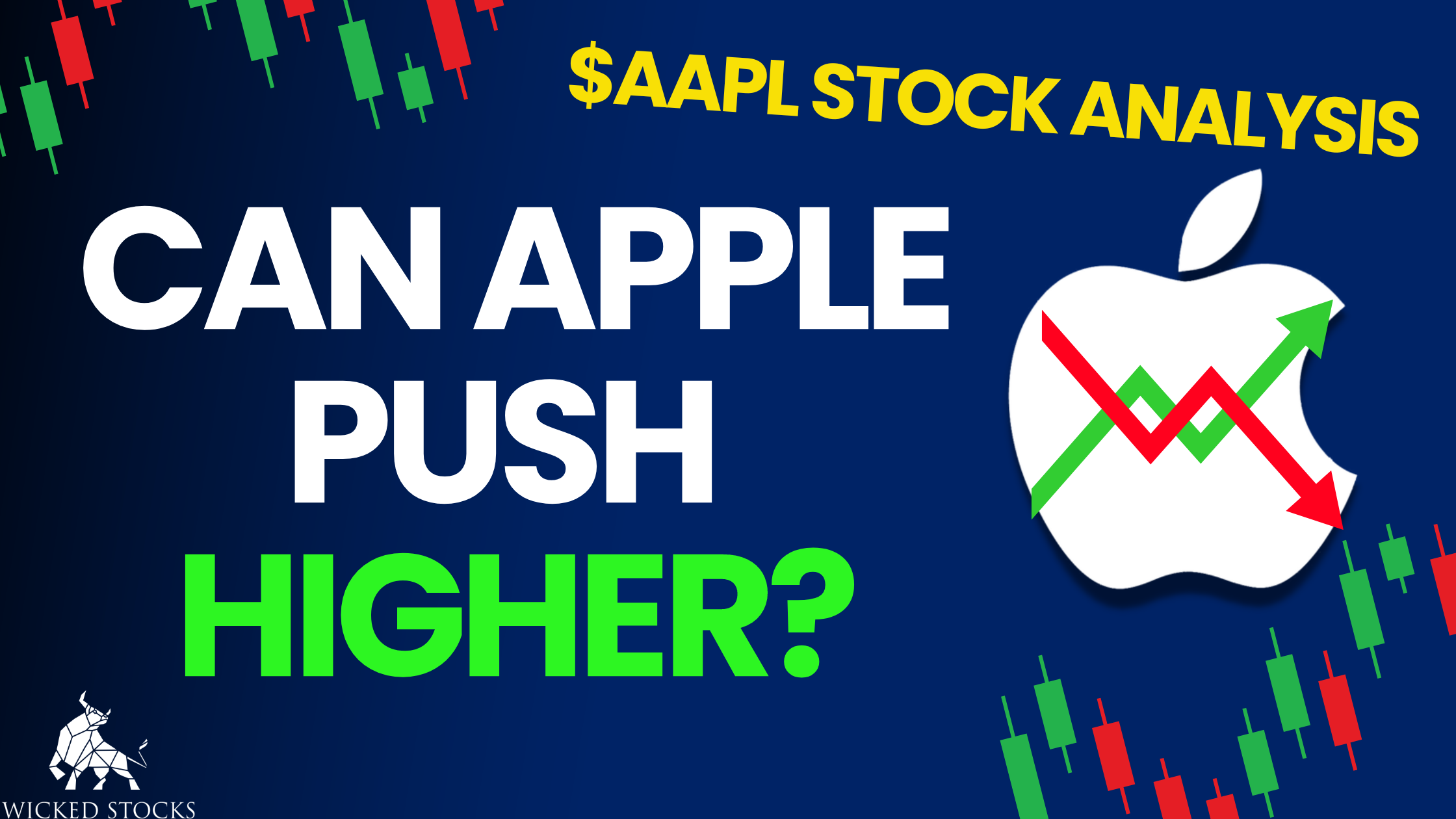 Apple (AAPL) Stock Analysis 5/17/23