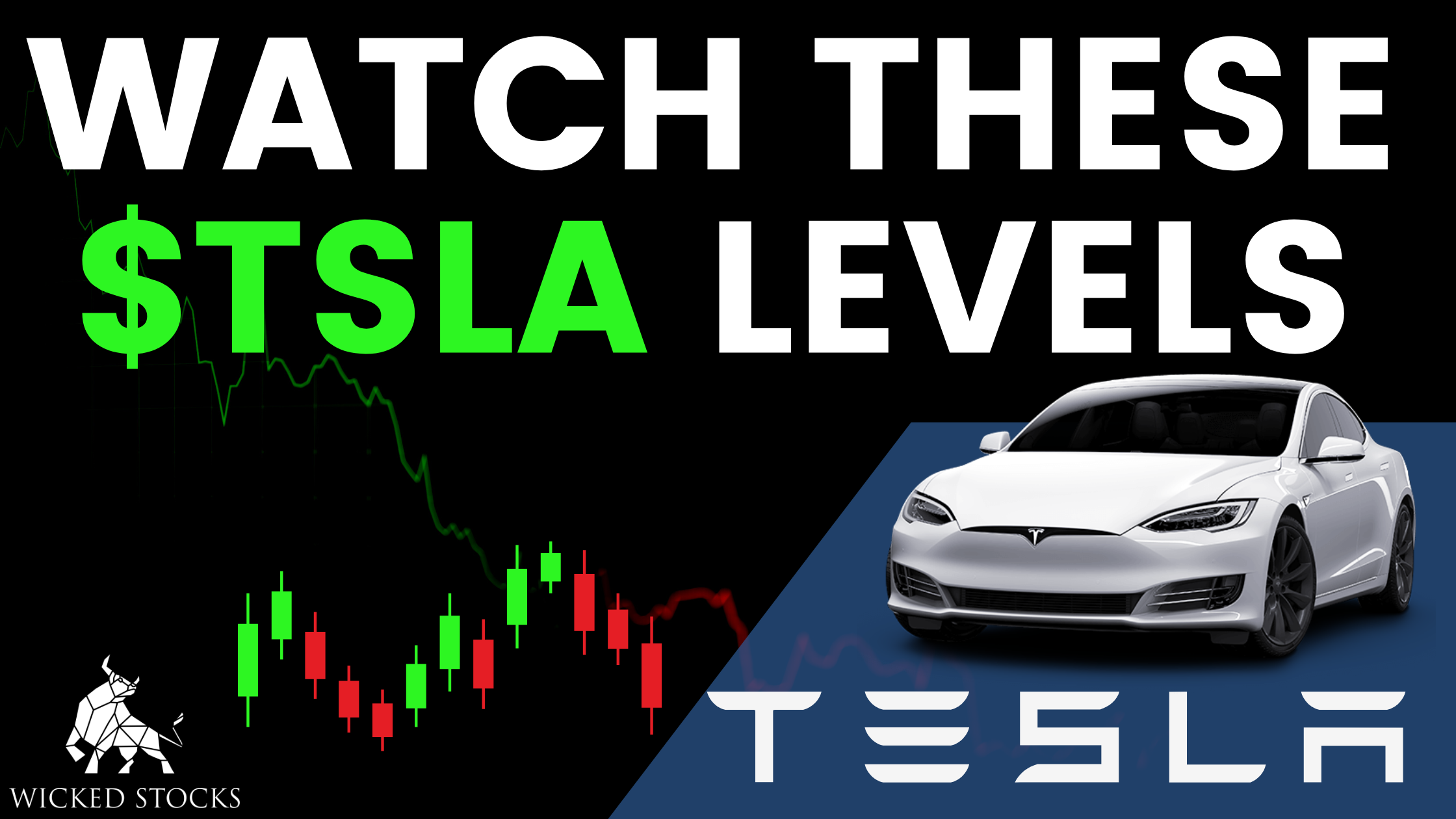 Tesla (TSLA) Stock Analysis 5/17/23