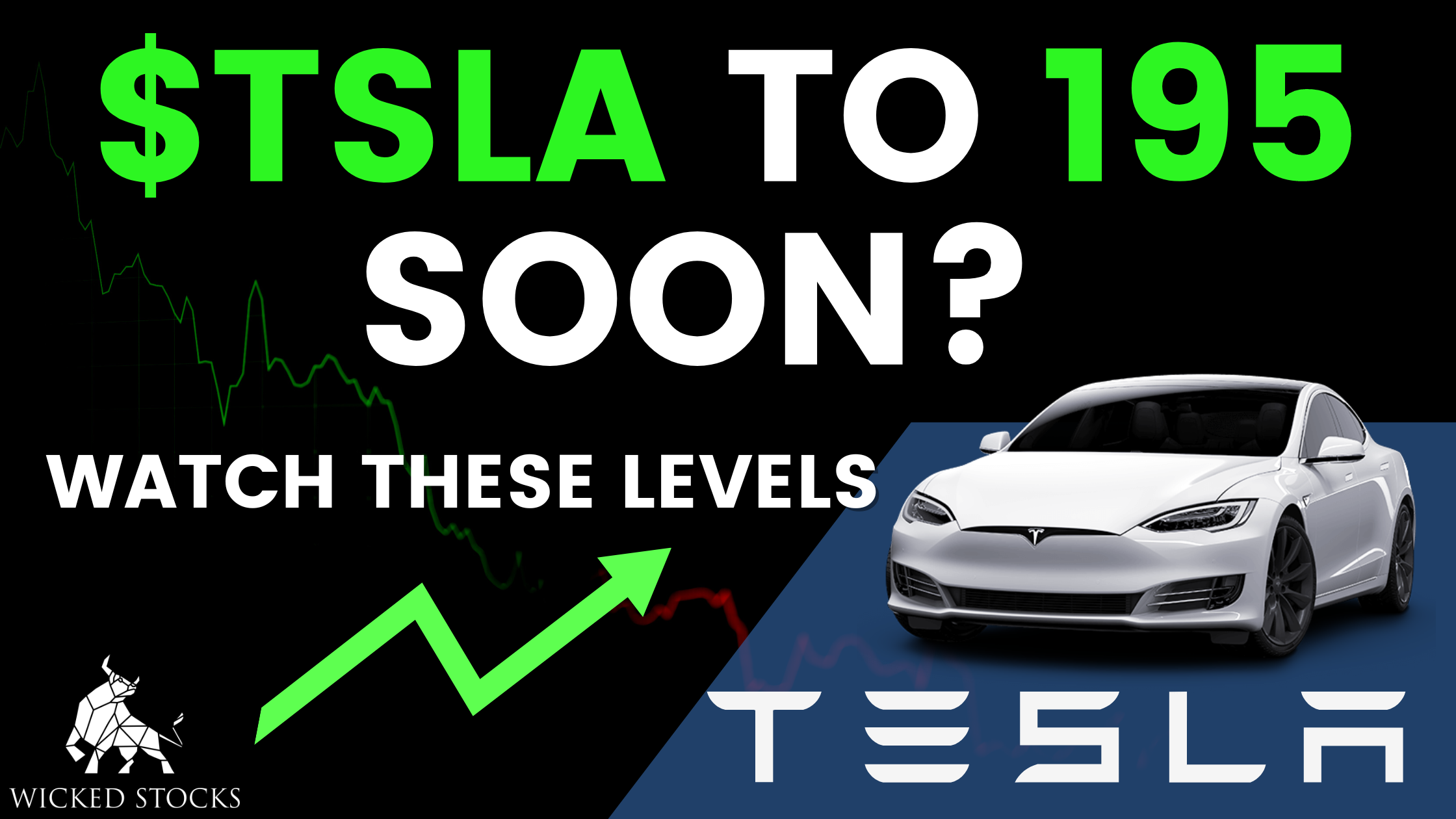 Tesla Stock Analysis (TSLA) 5/23/23