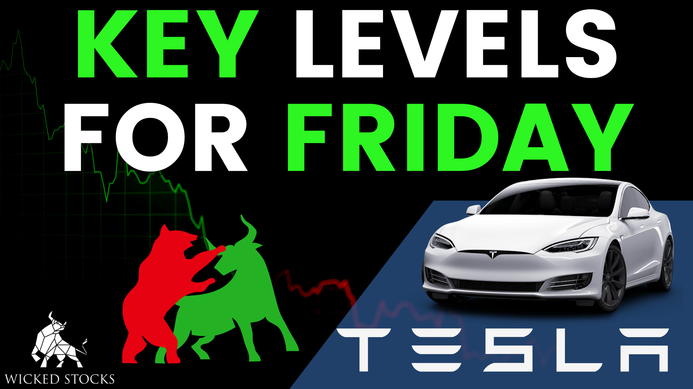 Tesla Stock Analysis (TSLA) 5/26/23