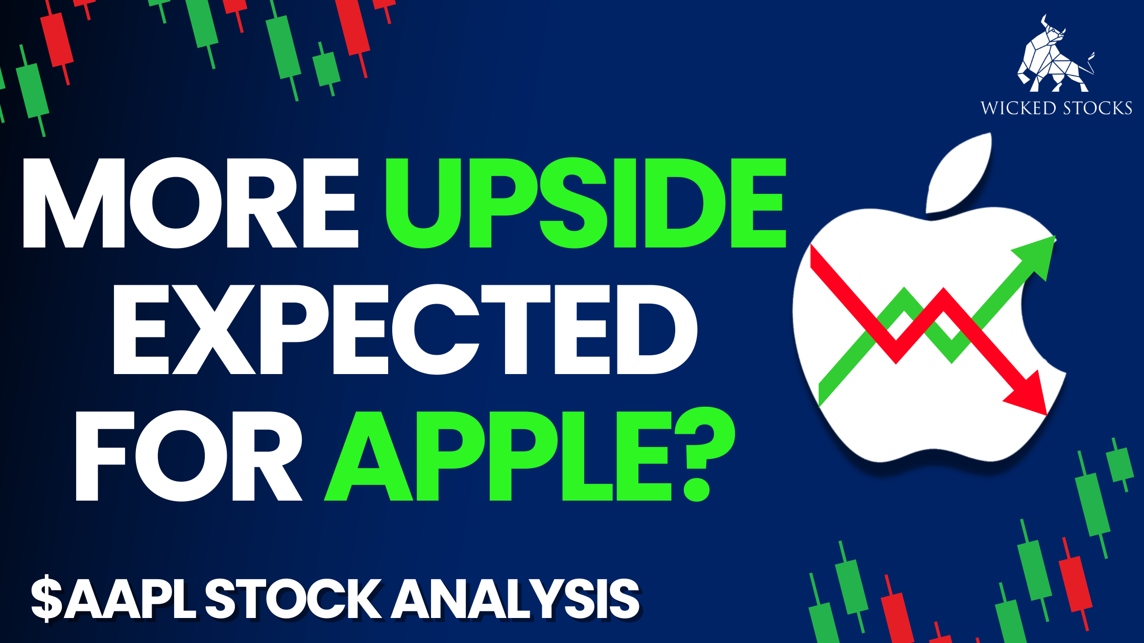 Apple Stock Analysis (AAPL) 5/30/23