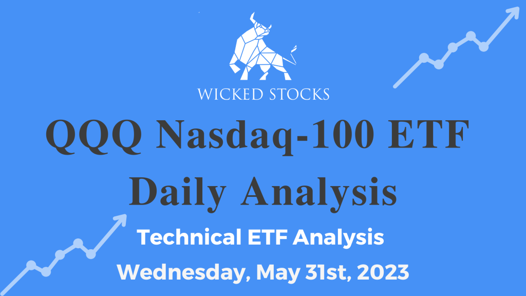 QQQ Daily ETF Technical Analysis 5/31/23
