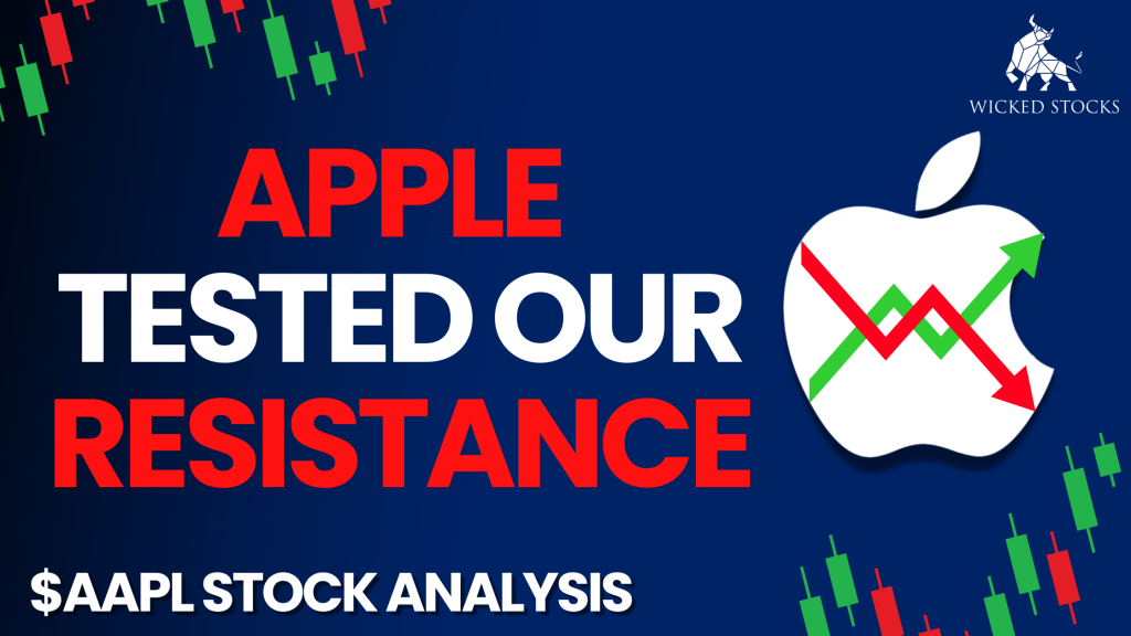 Apple Stock Analysis (AAPL) 5/31/23