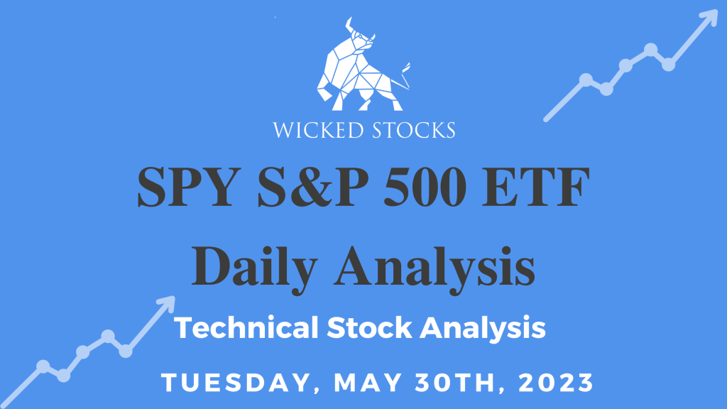 SPY Daily ETF Technical Analysis 5/30/23