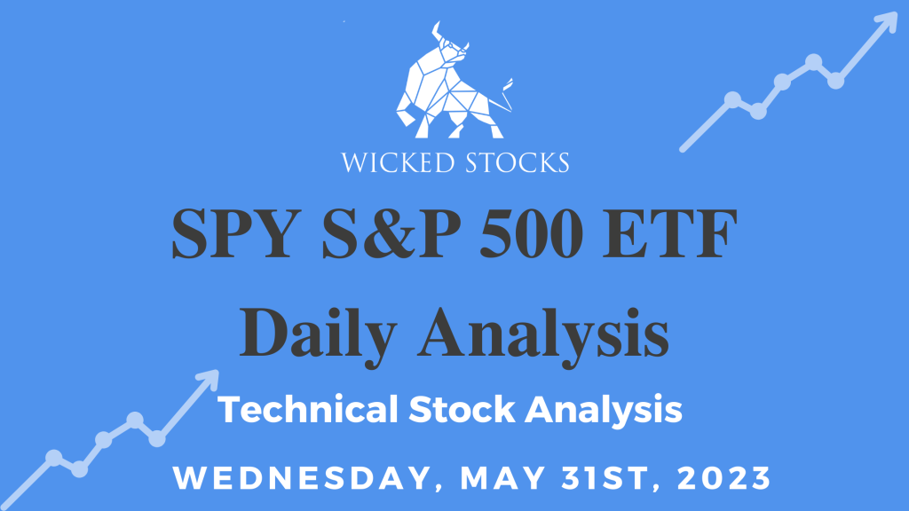 SPY Daily ETF Technical Analysis 5/31/23