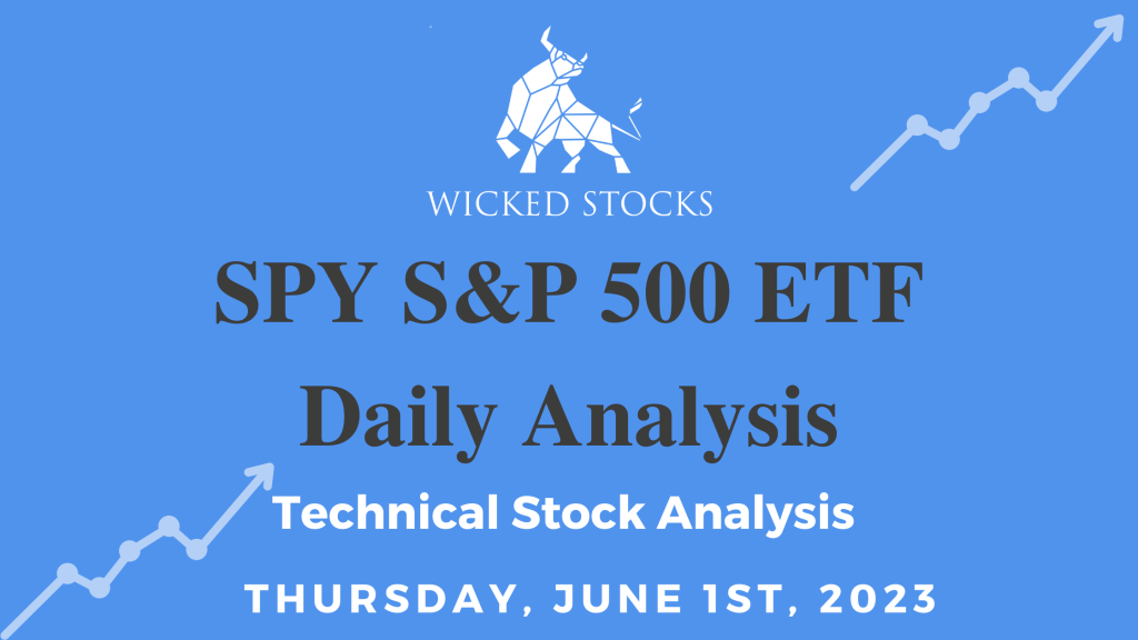 SPY Daily ETF Technical Analysis 6/1/23