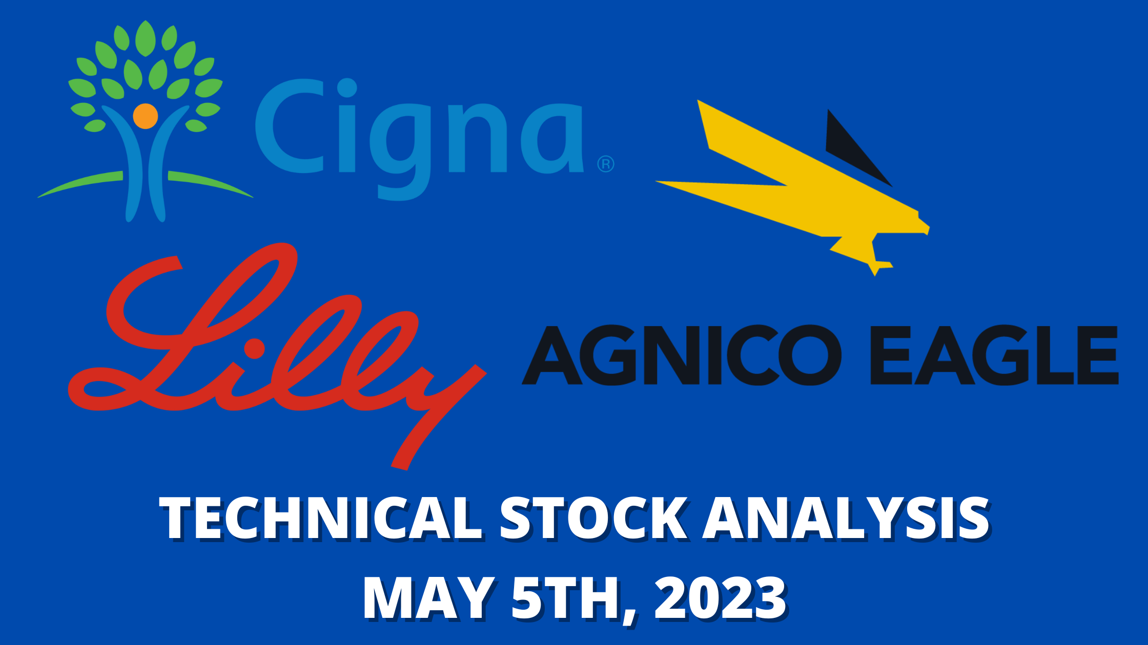 Agnico Eagle (AEM), Lilly & Company (LLY), Cigna (CI) Stock Update