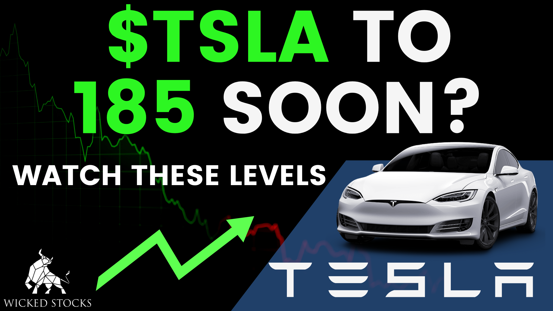 Tesla Inc. (TSLA) Daily Analysis 5/8/23