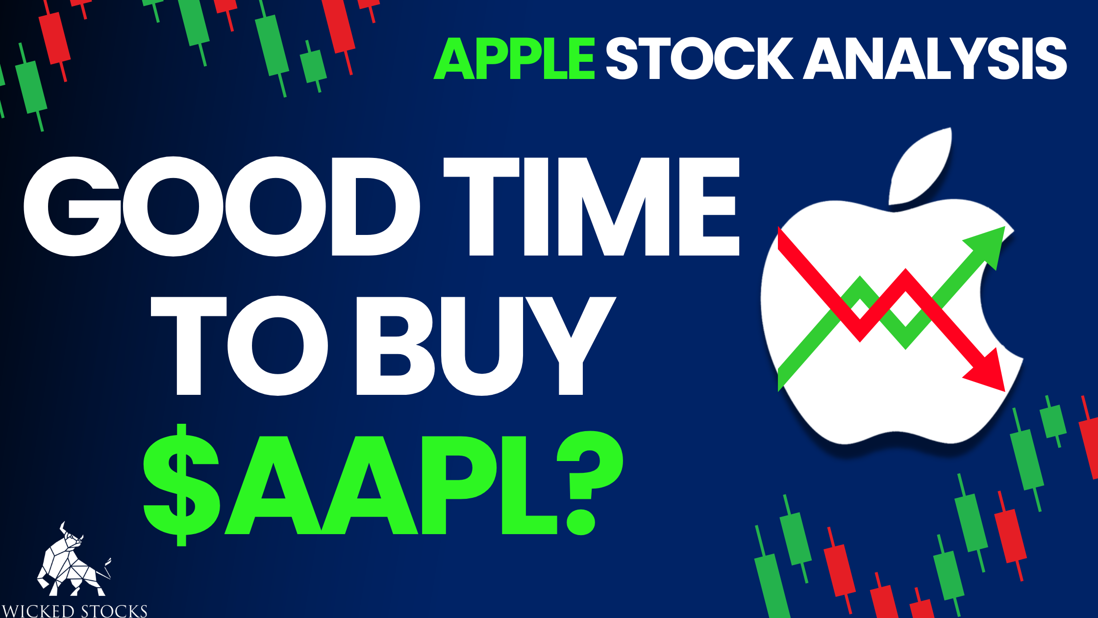 Apple Inc. (AAPL) Daily Analysis 5/8/23