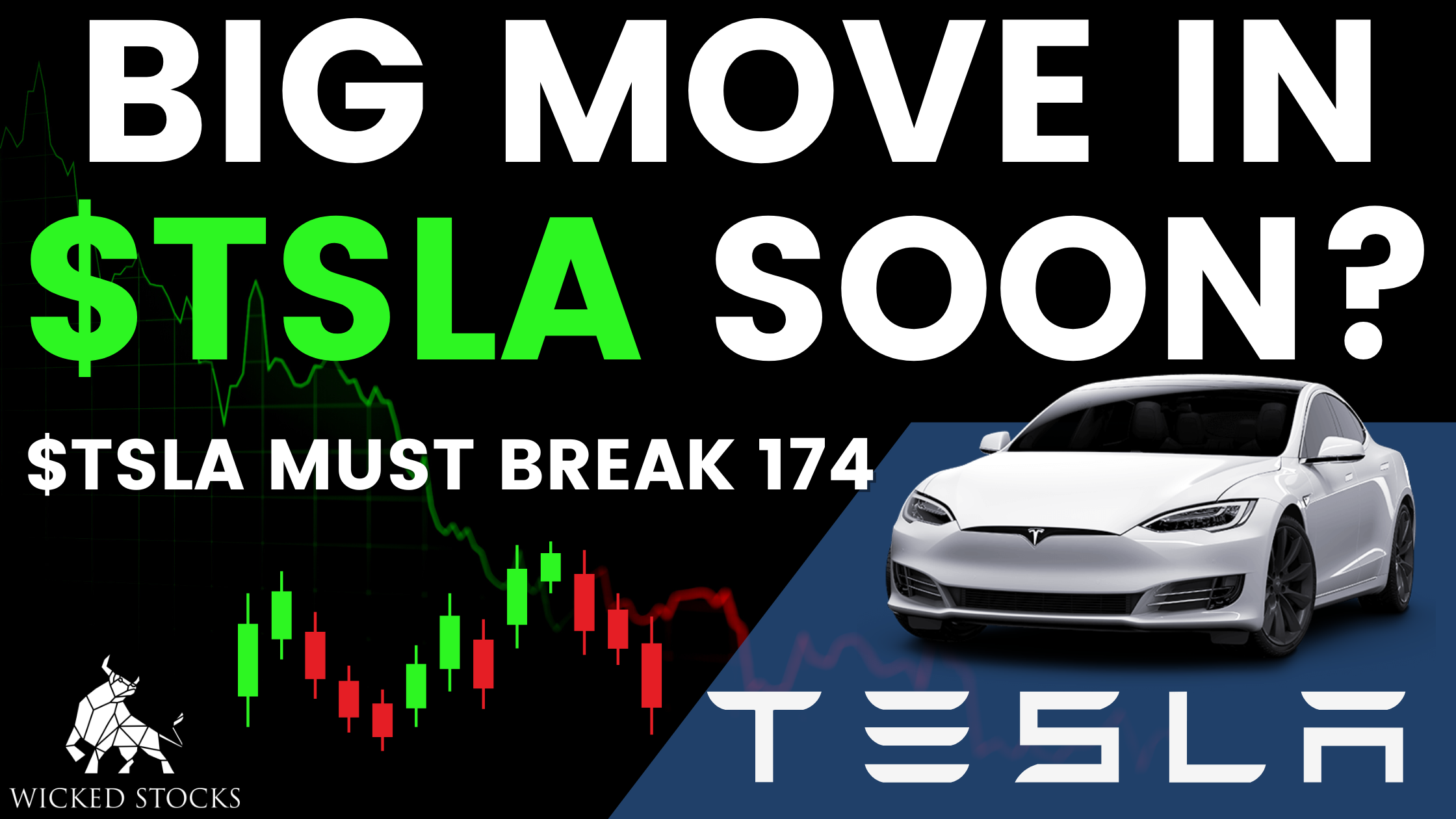 Tesla (TSLA) Stock Analysis 5/12/23 Wicked Stocks