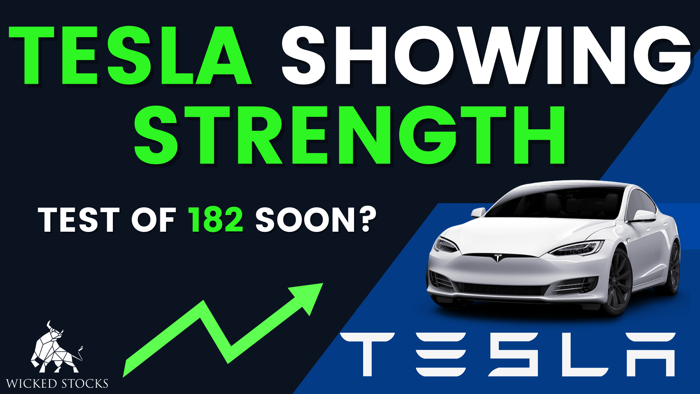 Tesla (TSLA) Daily Stock Analysis 5/19/23