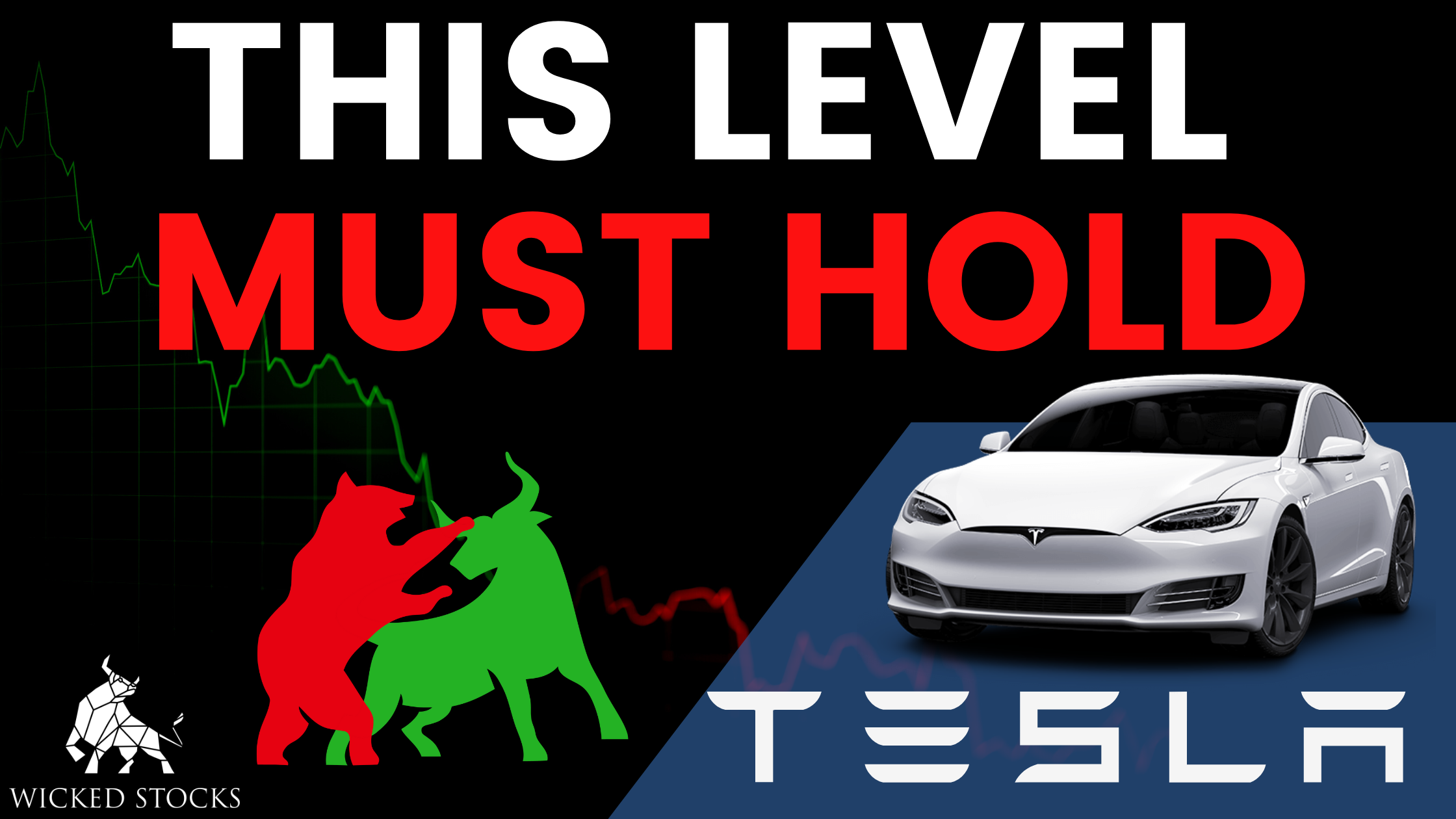 Tesla (TSLA) Stock Analysis 5/16/23