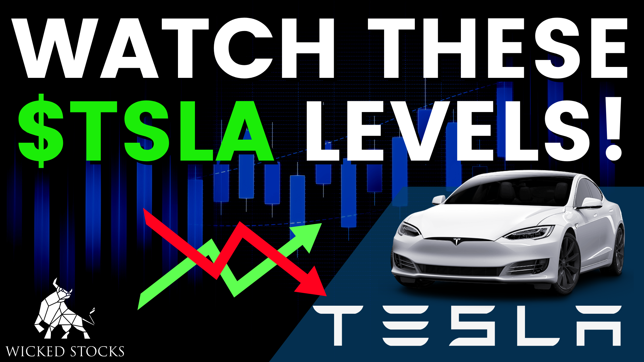 Tesla Inc (TSLA) Daily Technical Analysis 5/10/23