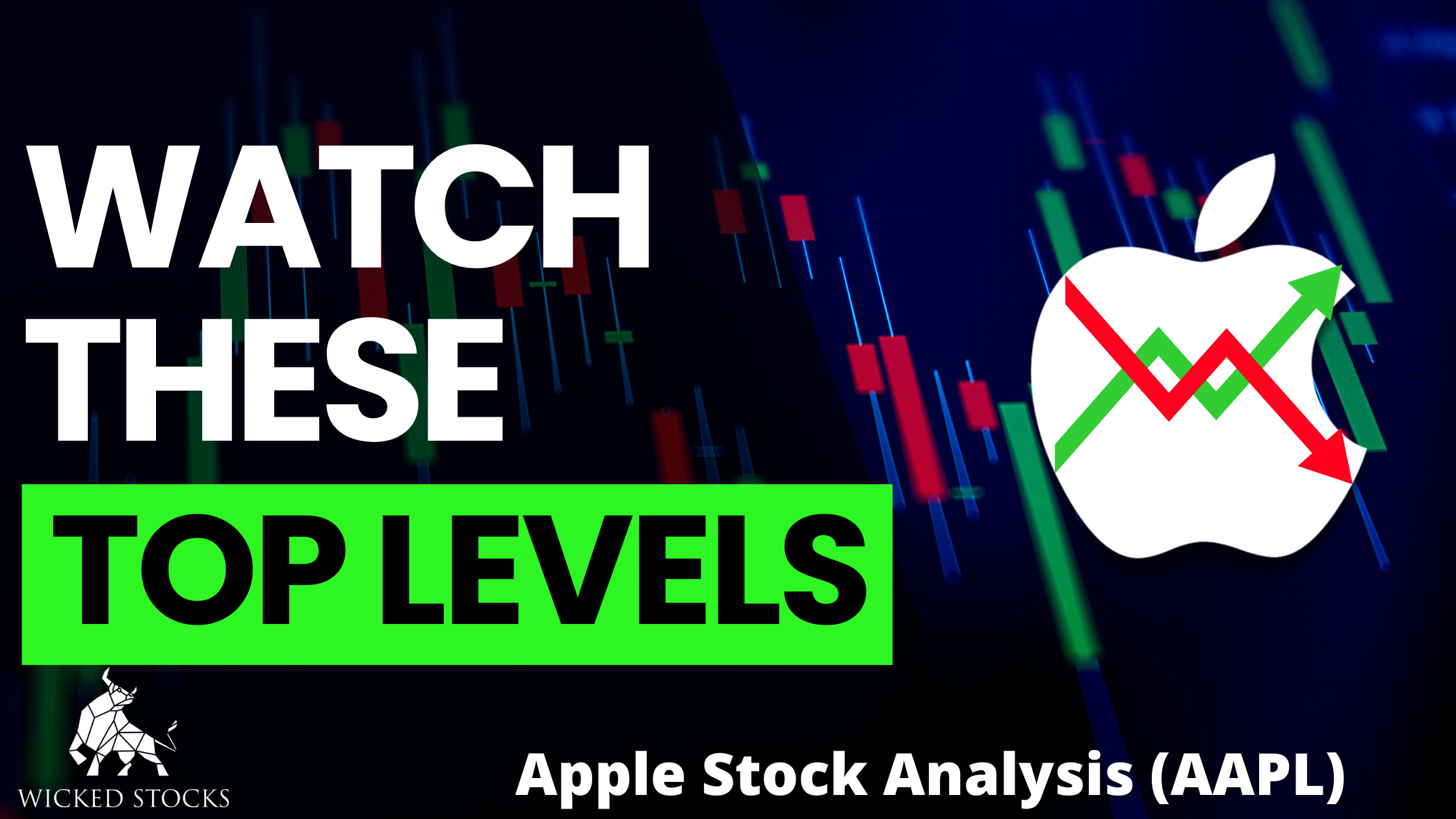 Apple Stock Analysis (AAPL) 6/7/23