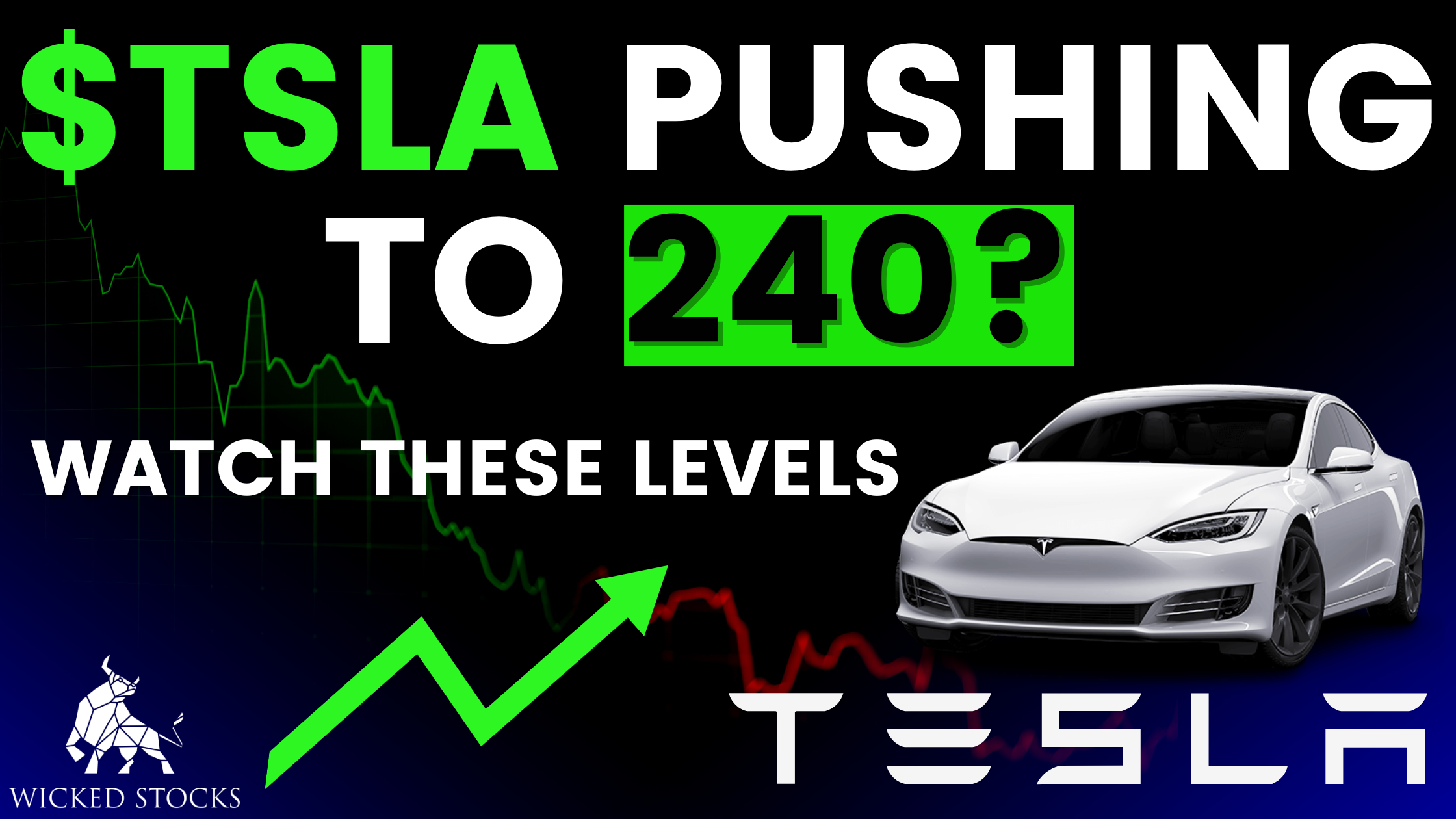 Tesla Stock Analysis (TSLA) 6/7/23